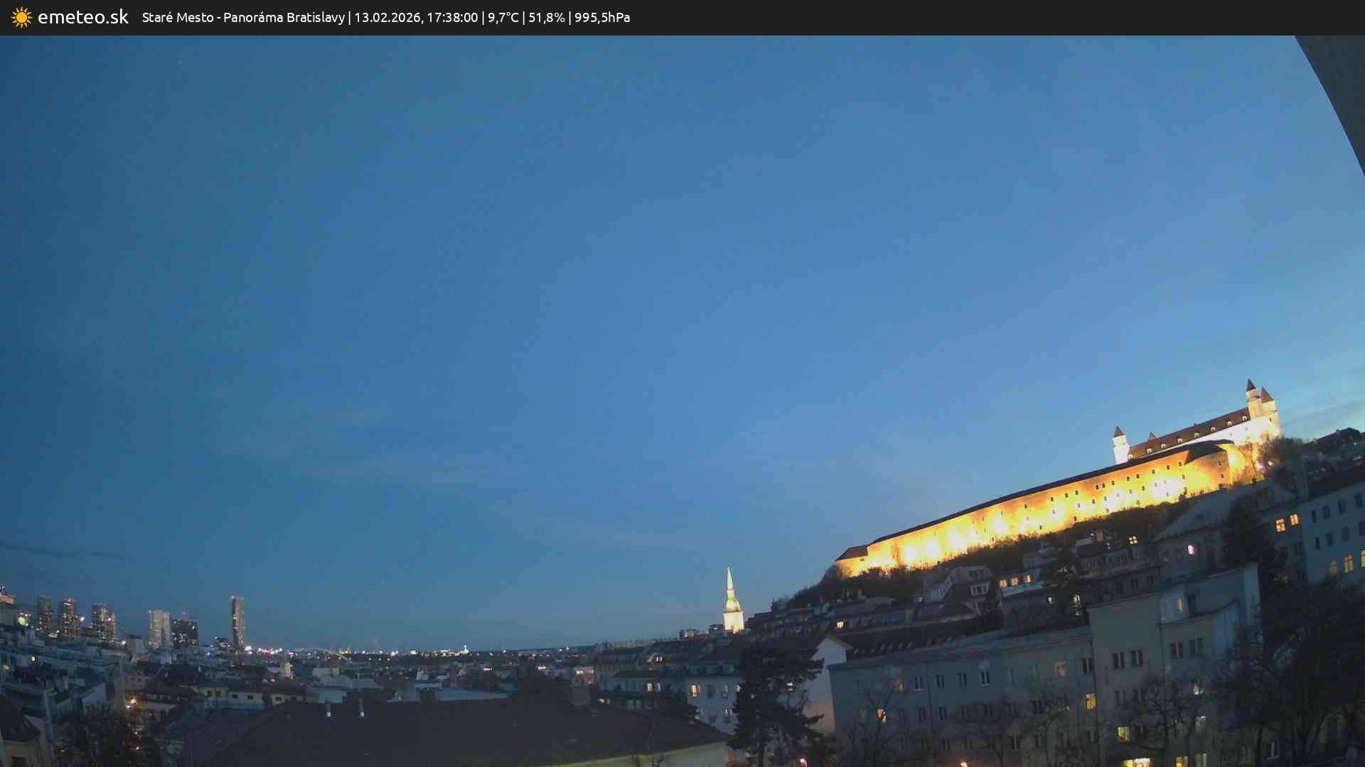 Panoráma Bratislavy