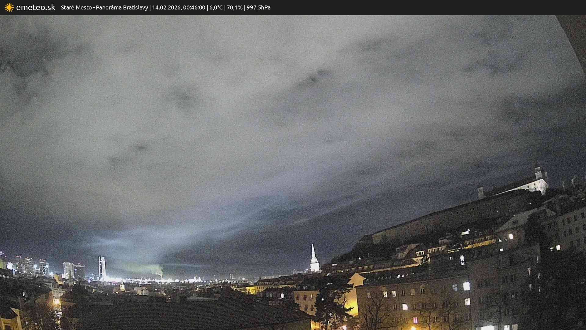 Panoráma Bratislavy