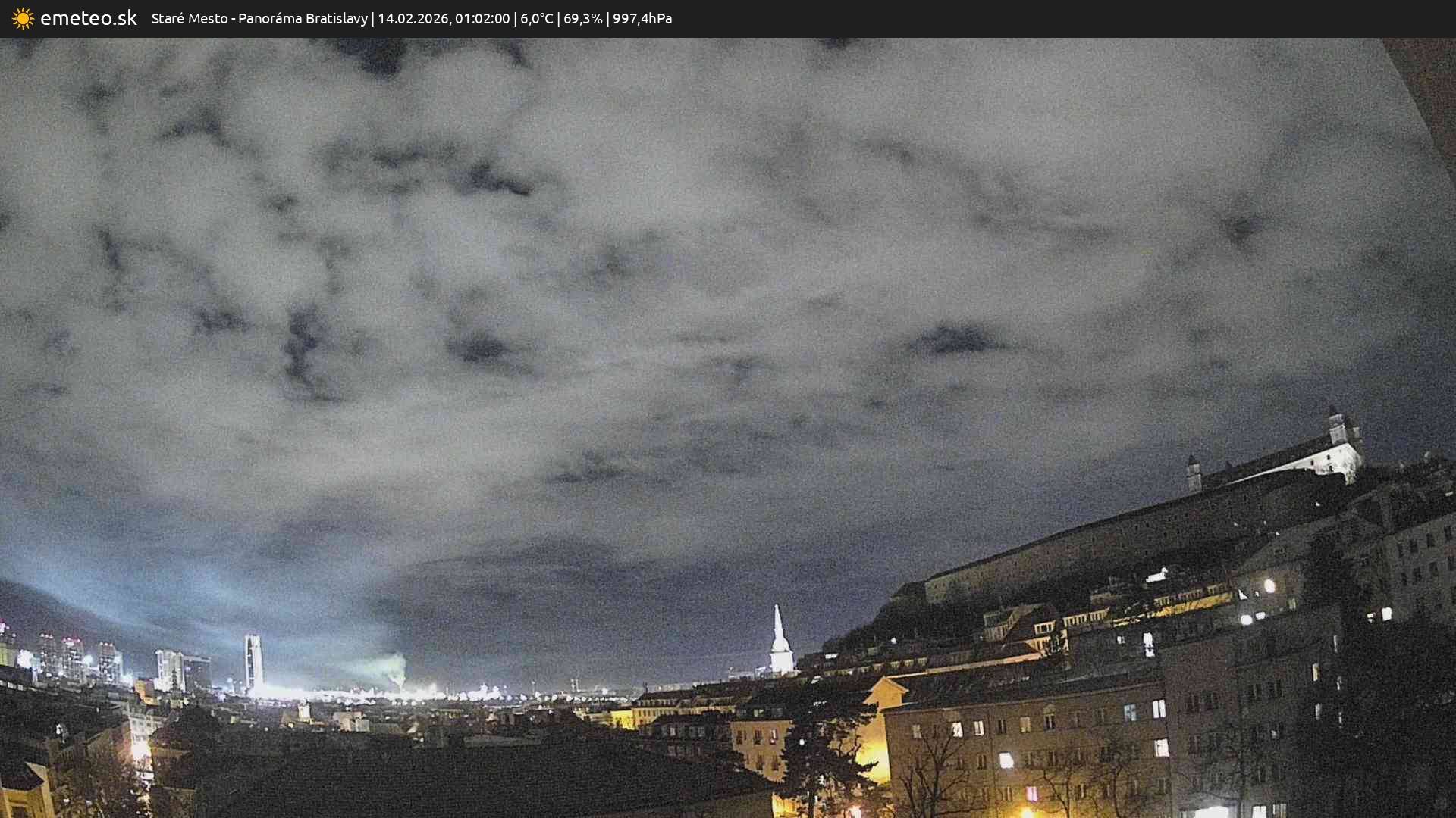 Panoráma Bratislavy