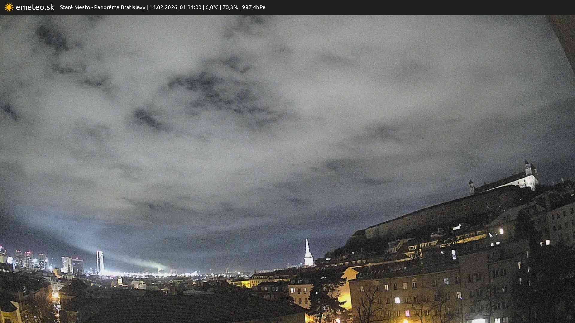 Panoráma Bratislavy