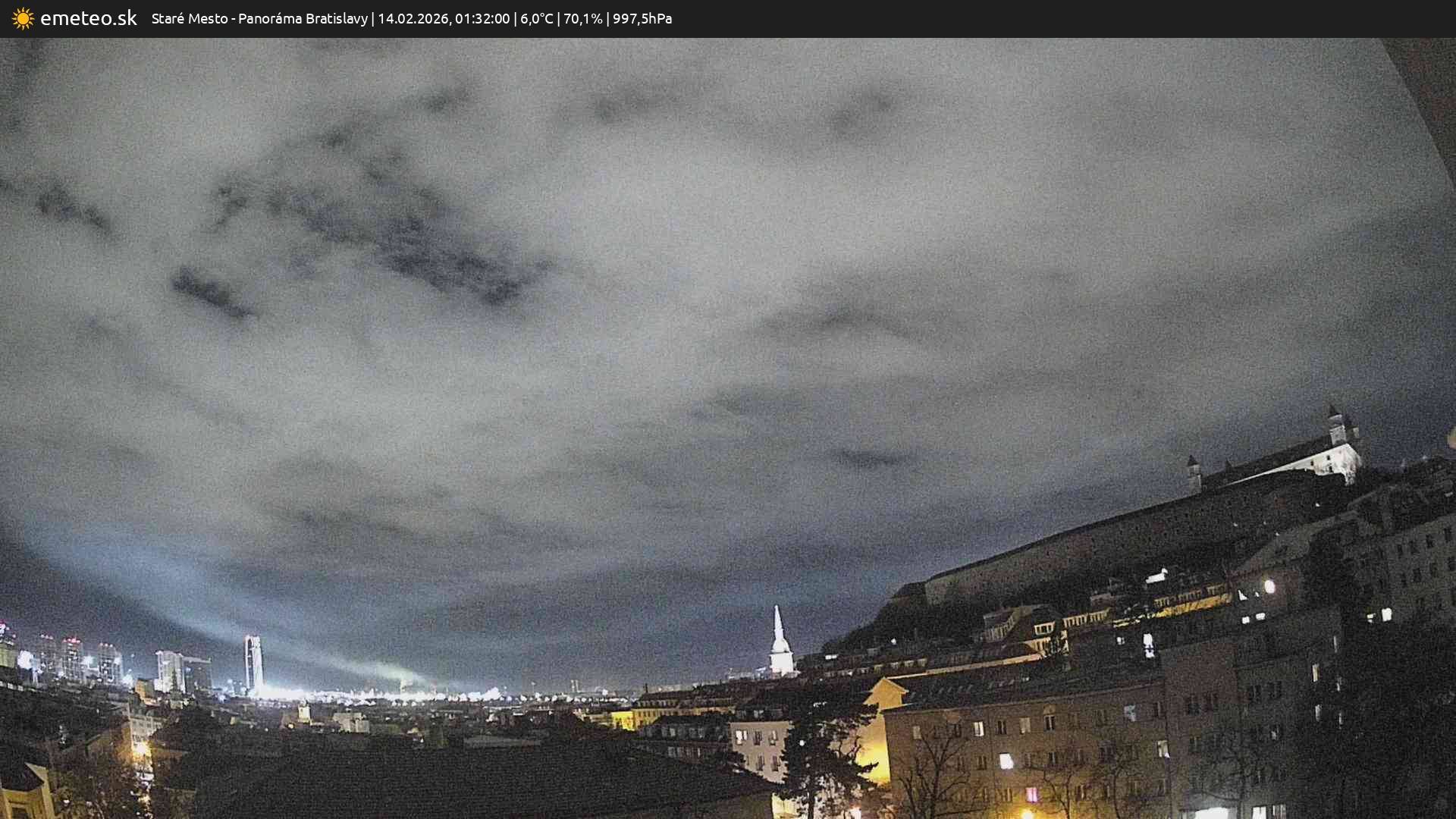 Panoráma Bratislavy
