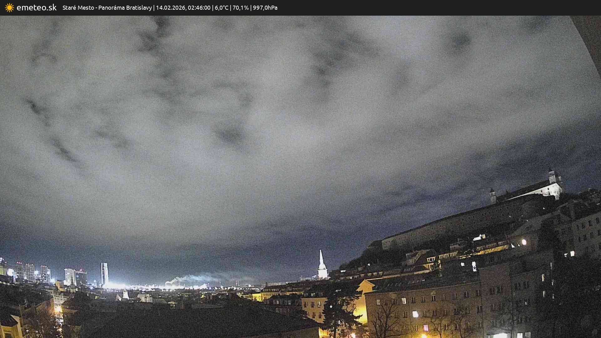 Panoráma Bratislavy