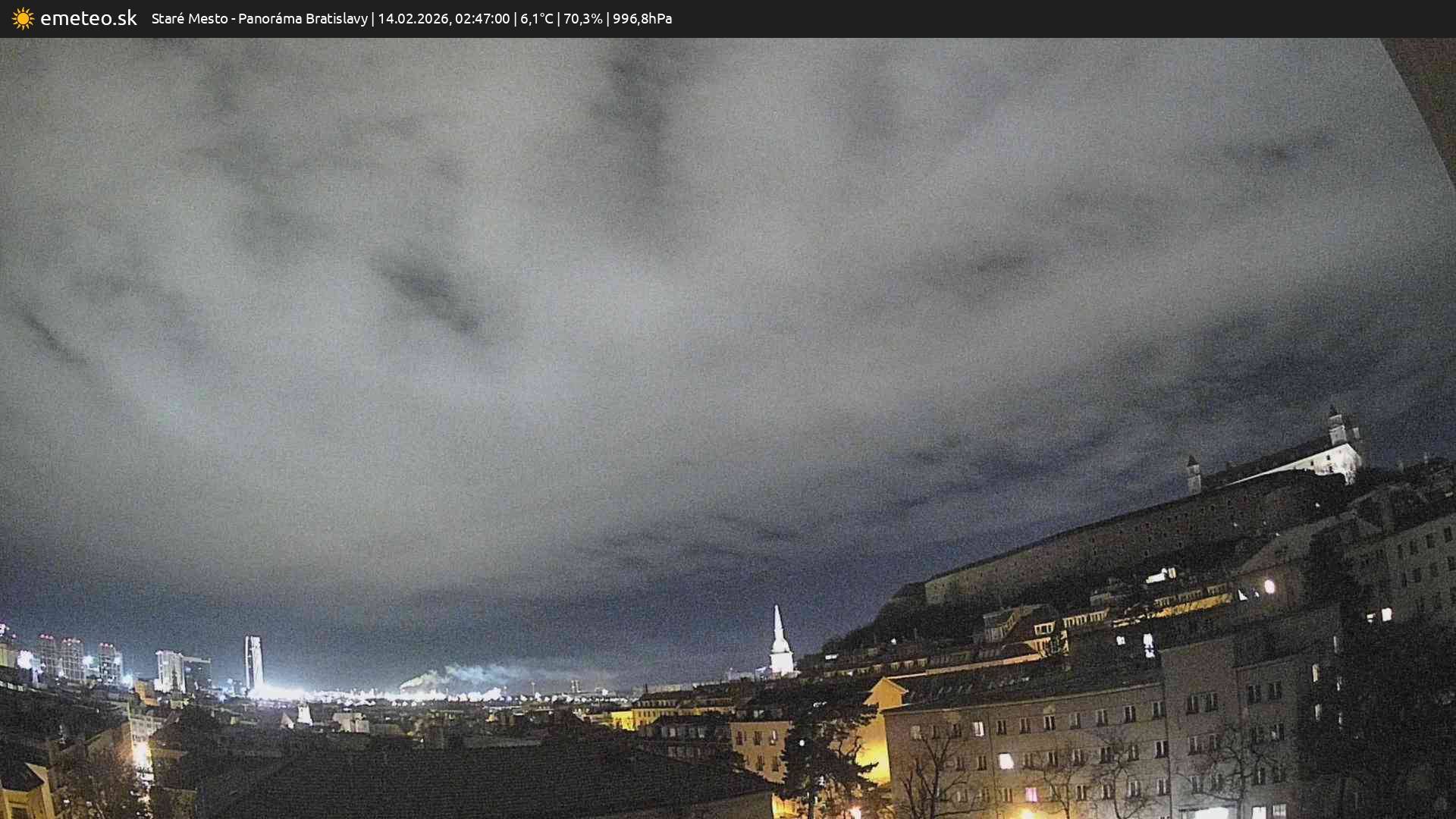 Panoráma Bratislavy