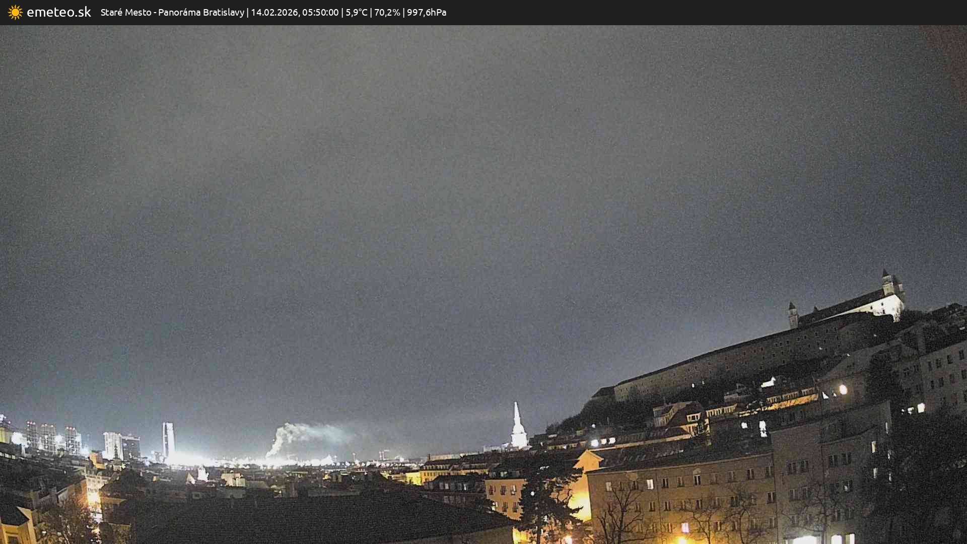 Panoráma Bratislavy
