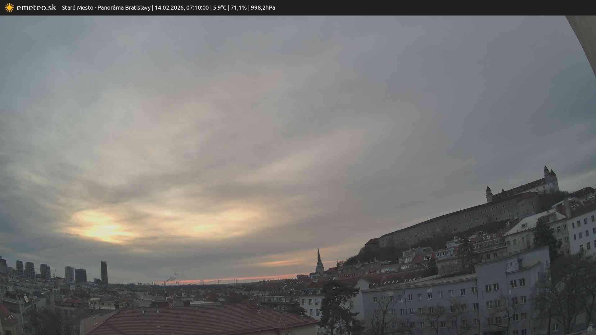 Panoráma Bratislavy