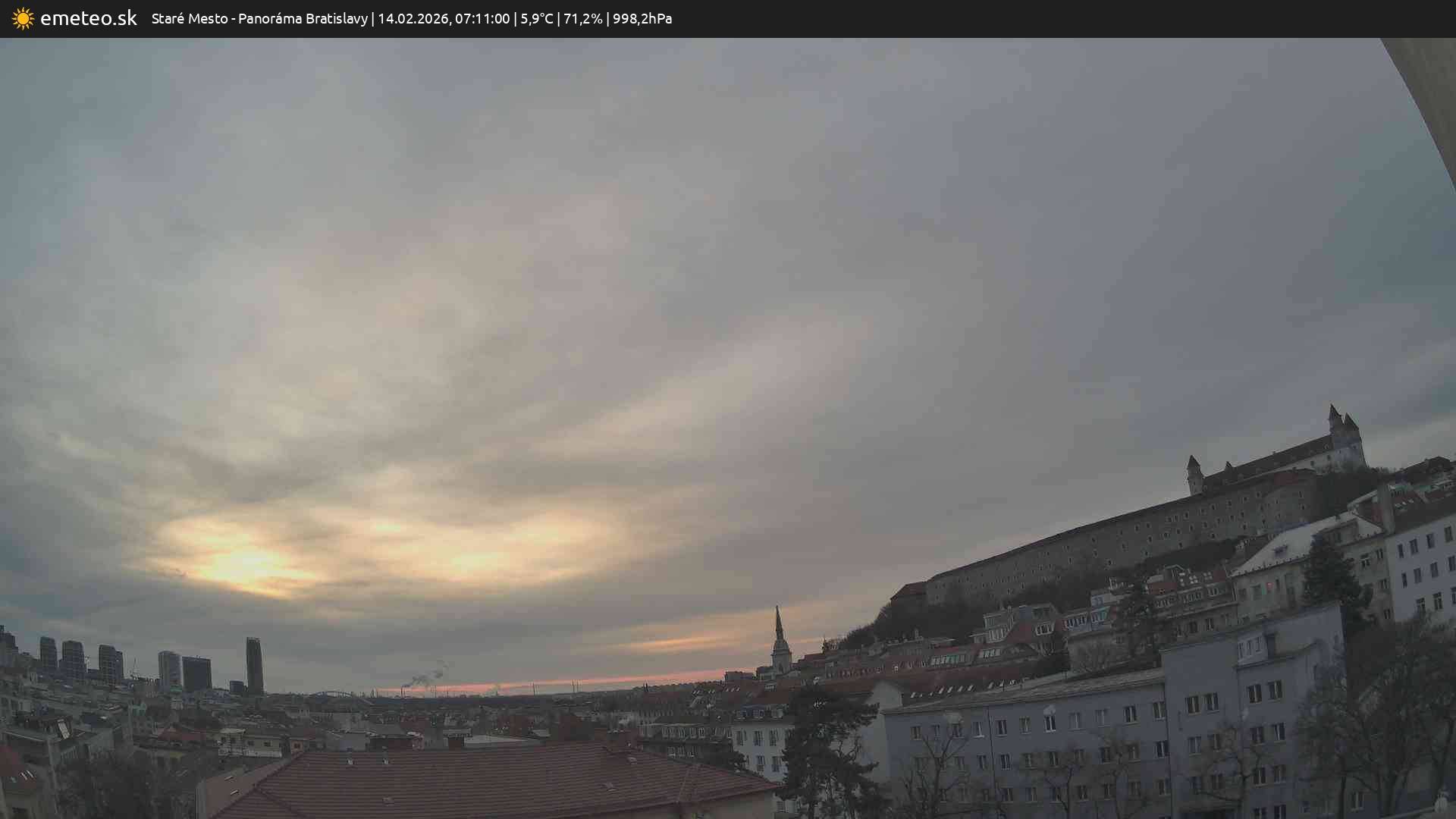 Panoráma Bratislavy