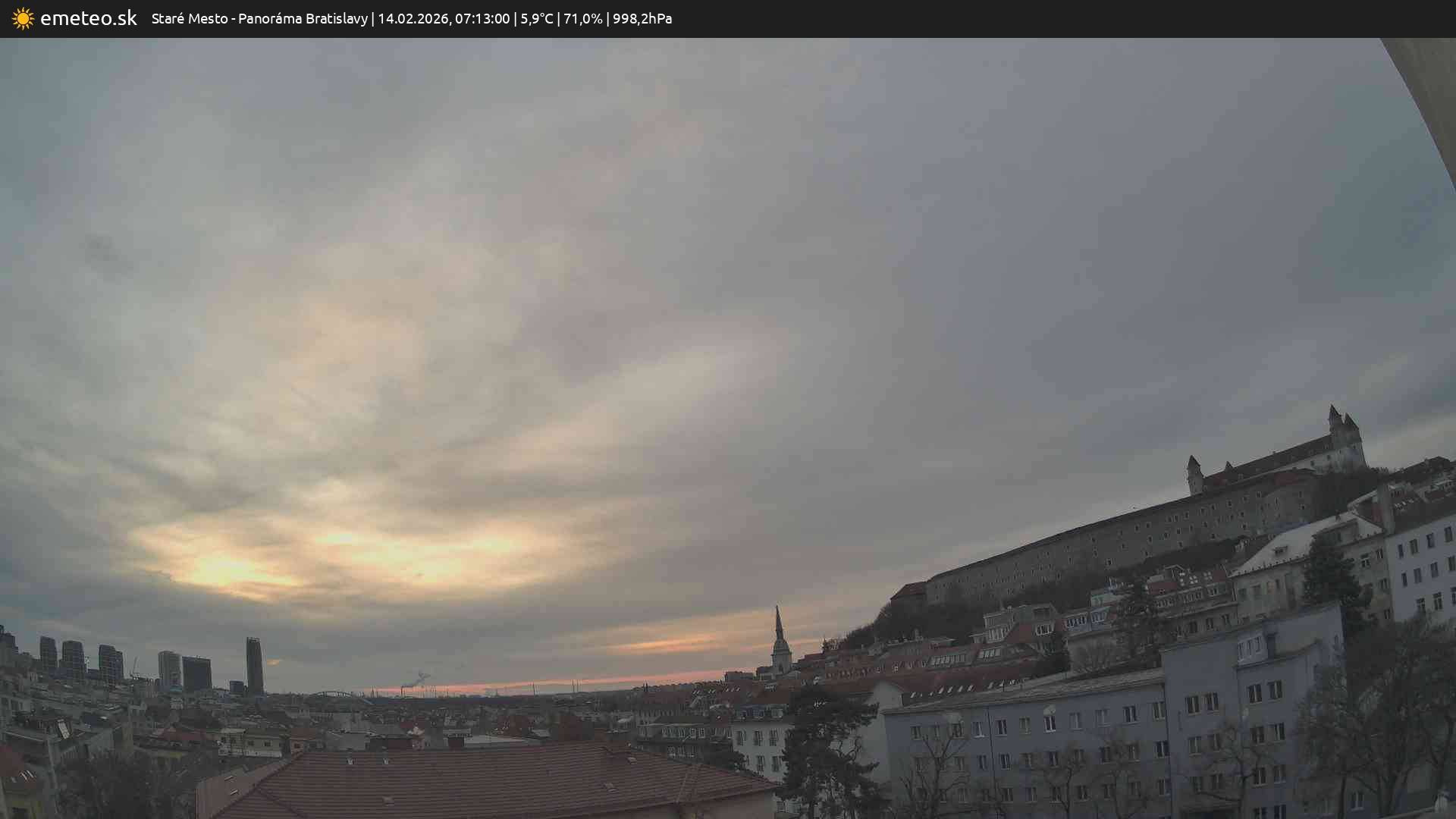 Panoráma Bratislavy
