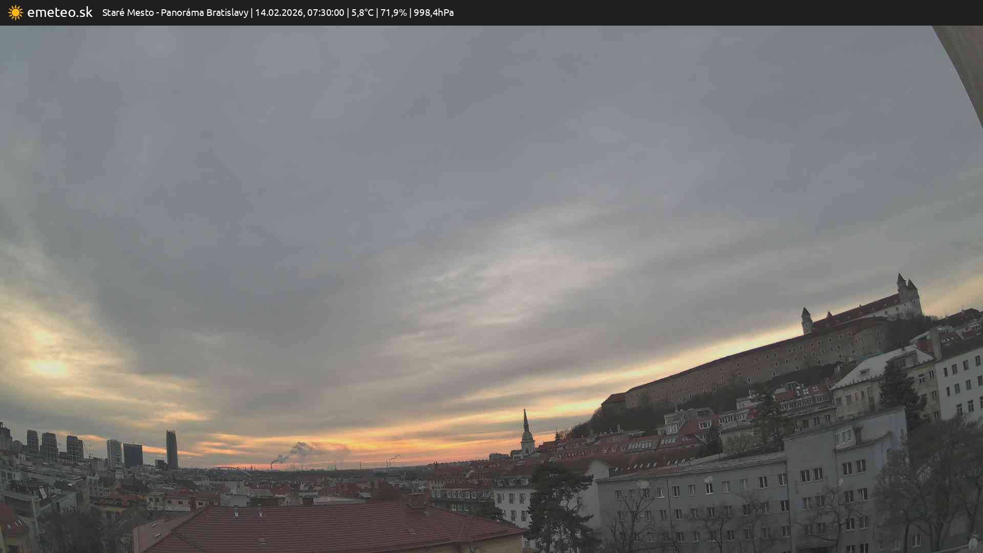 Panoráma Bratislavy
