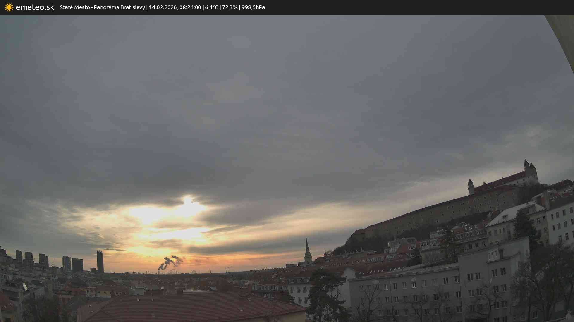 Panoráma Bratislavy