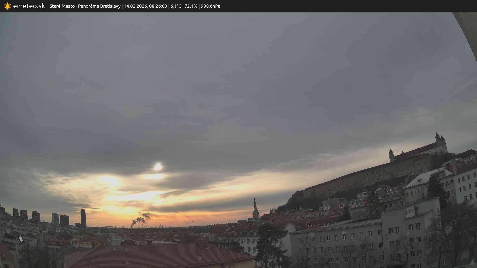 Panoráma Bratislavy