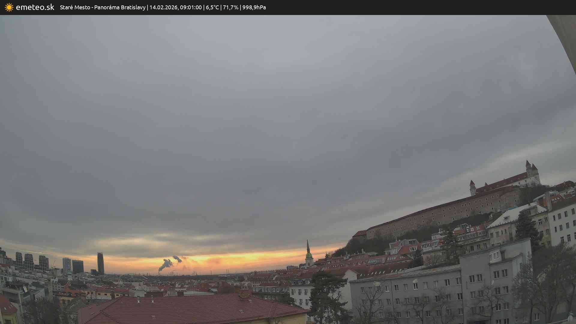 Panoráma Bratislavy