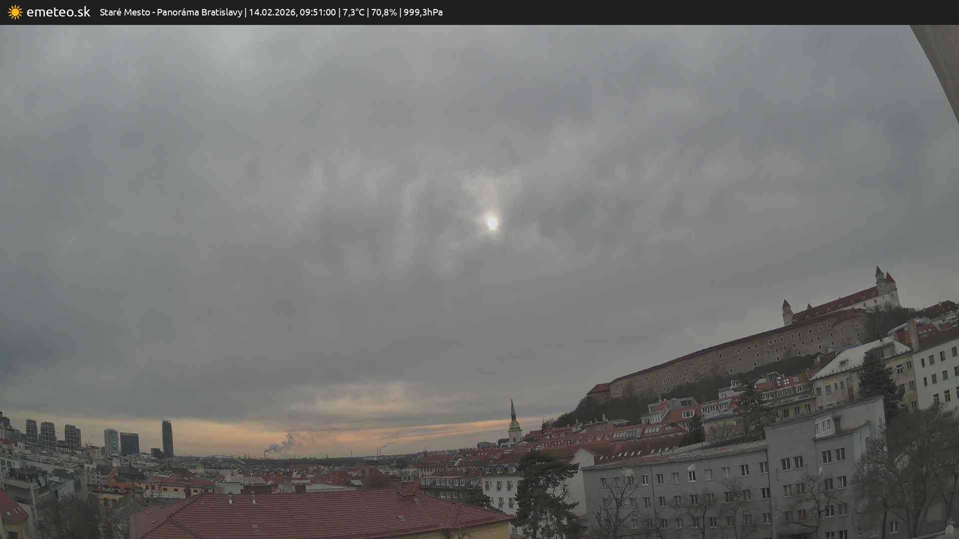 Panoráma Bratislavy
