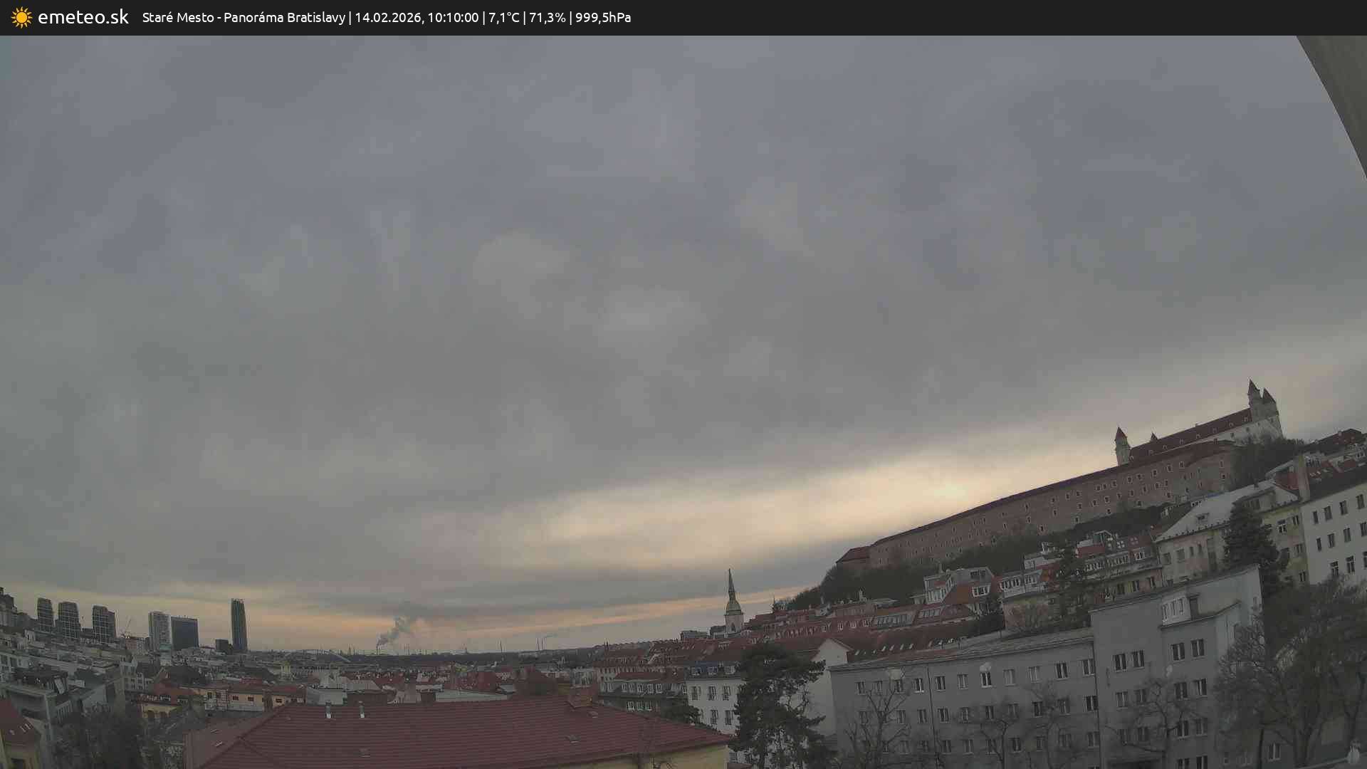 Panoráma Bratislavy