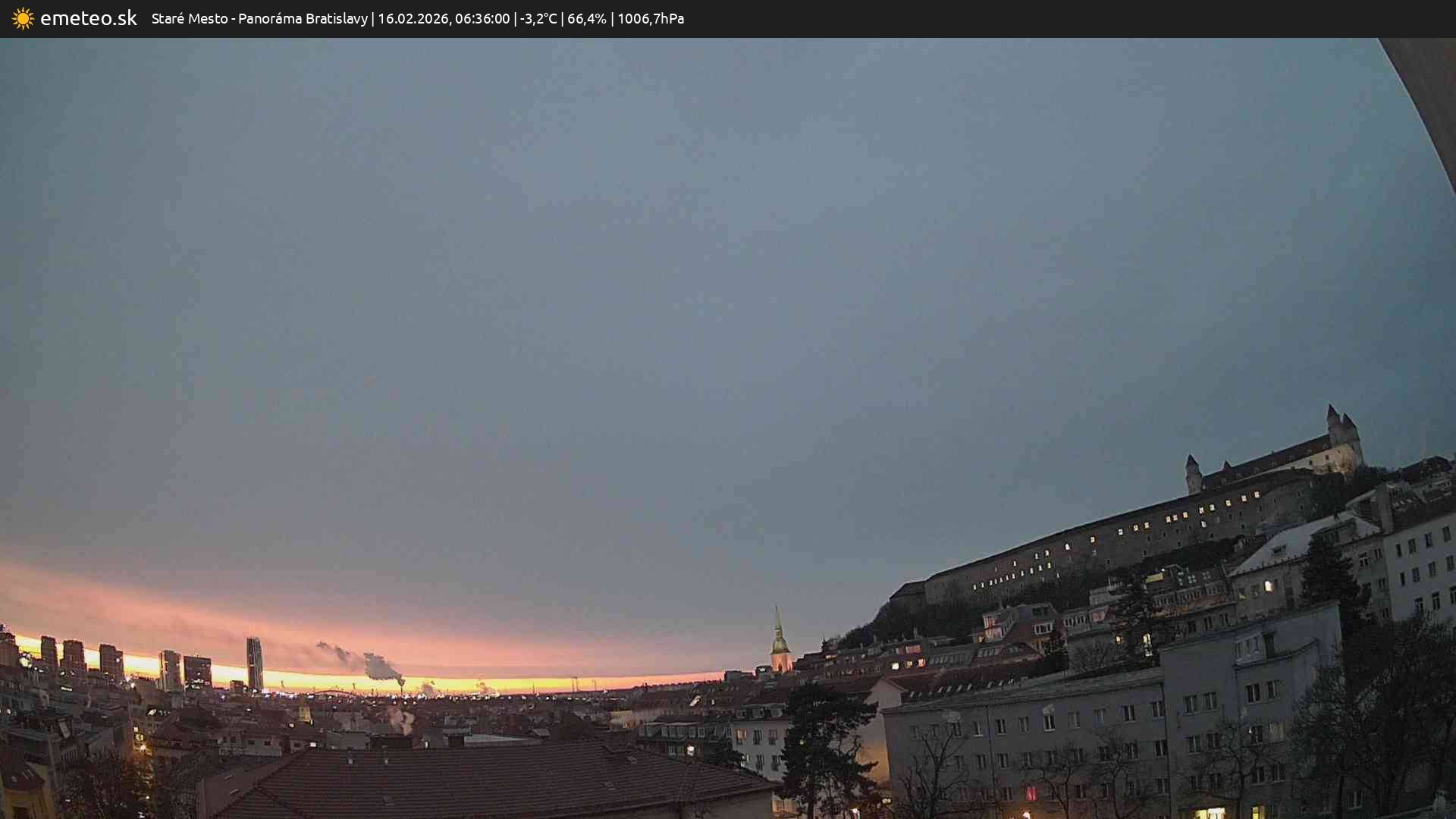 Panoráma Bratislavy
