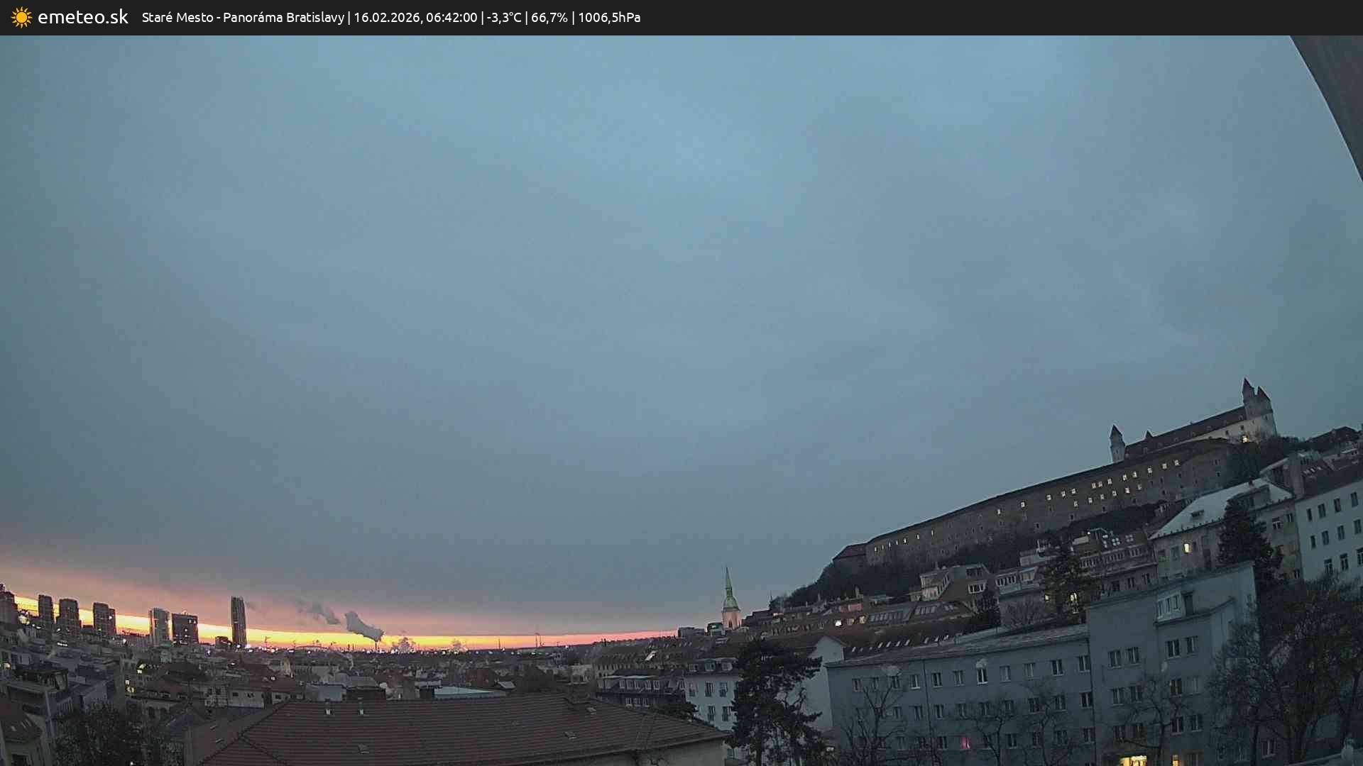 Panoráma Bratislavy