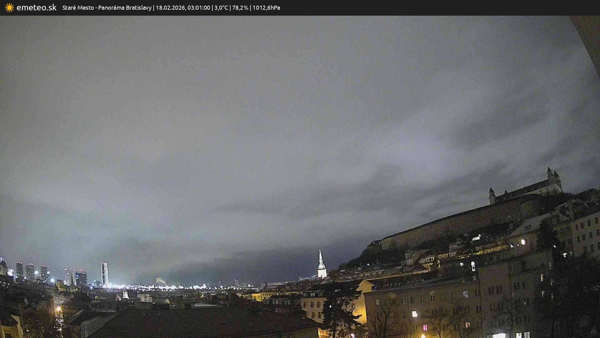 Panoráma Bratislavy