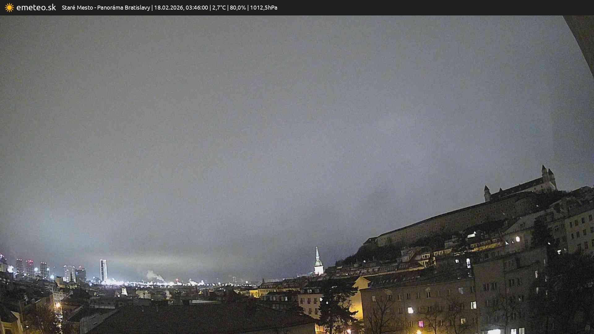 Panoráma Bratislavy