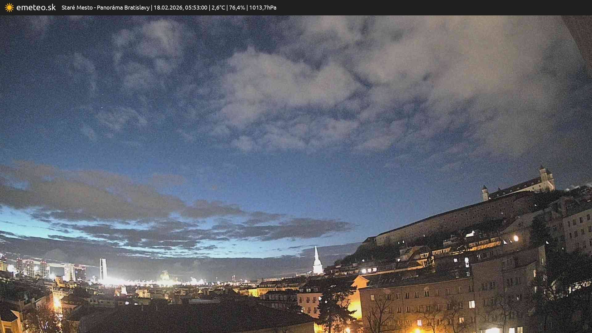 Panoráma Bratislavy