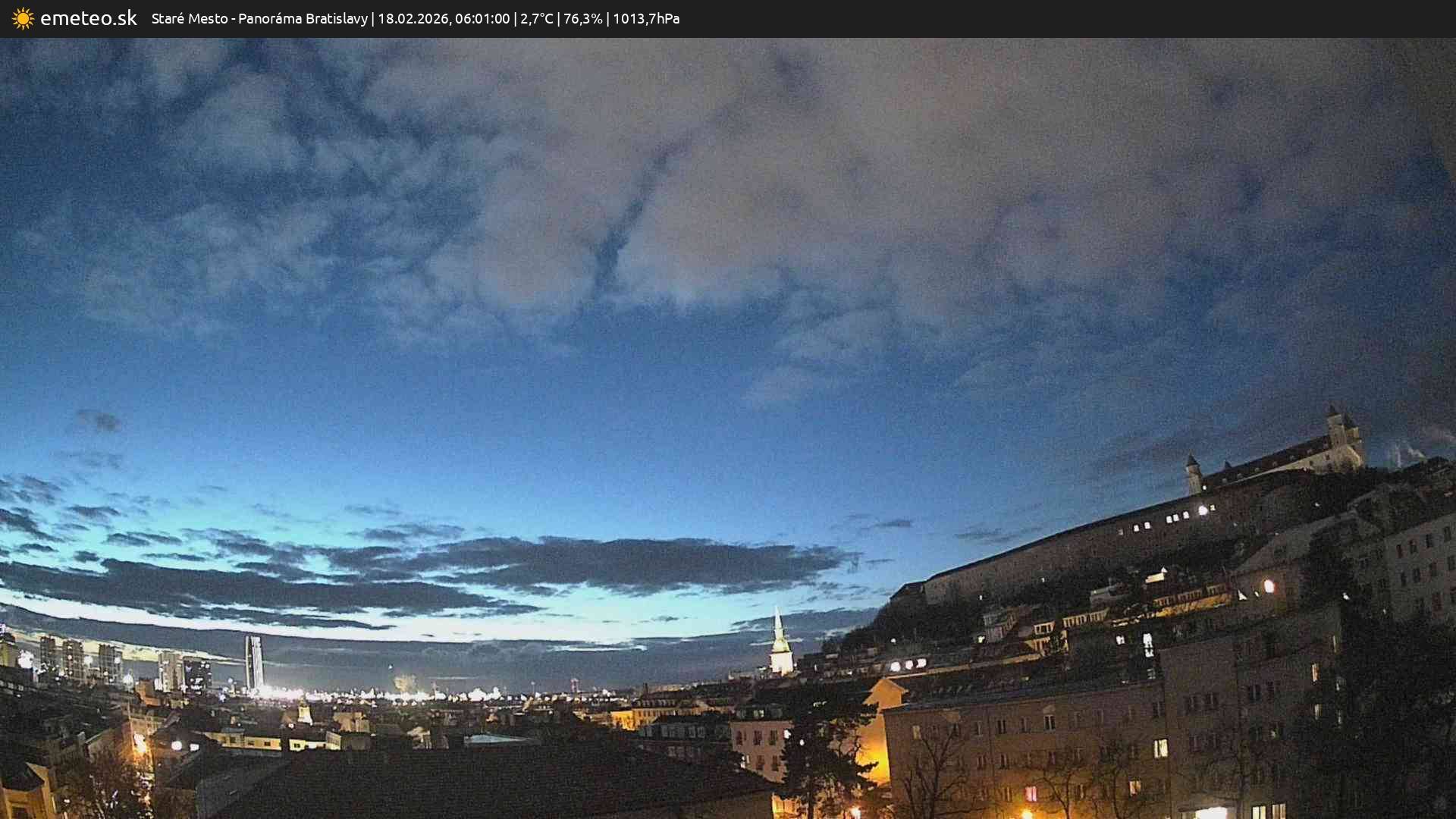 Panoráma Bratislavy