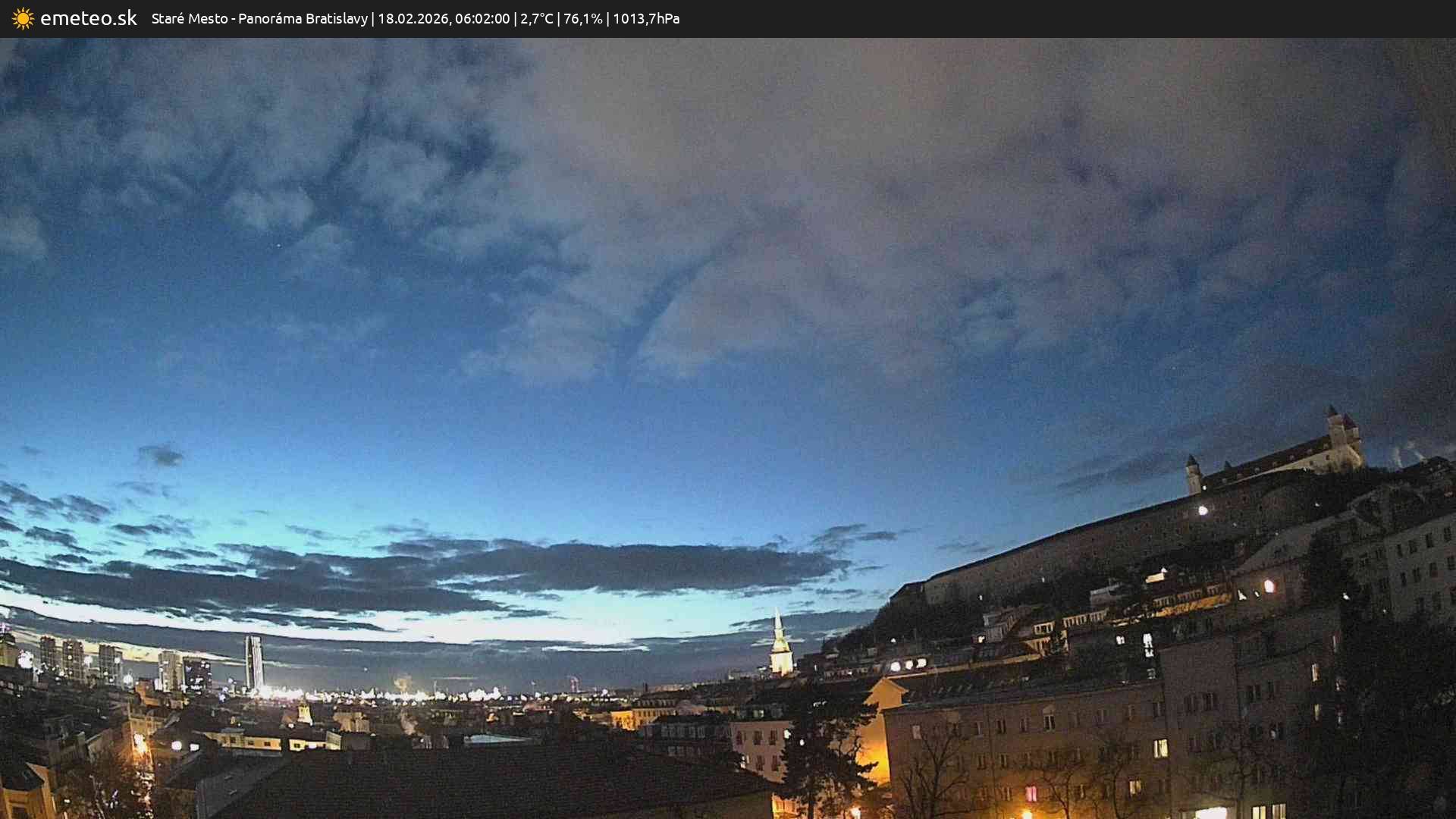 Panoráma Bratislavy