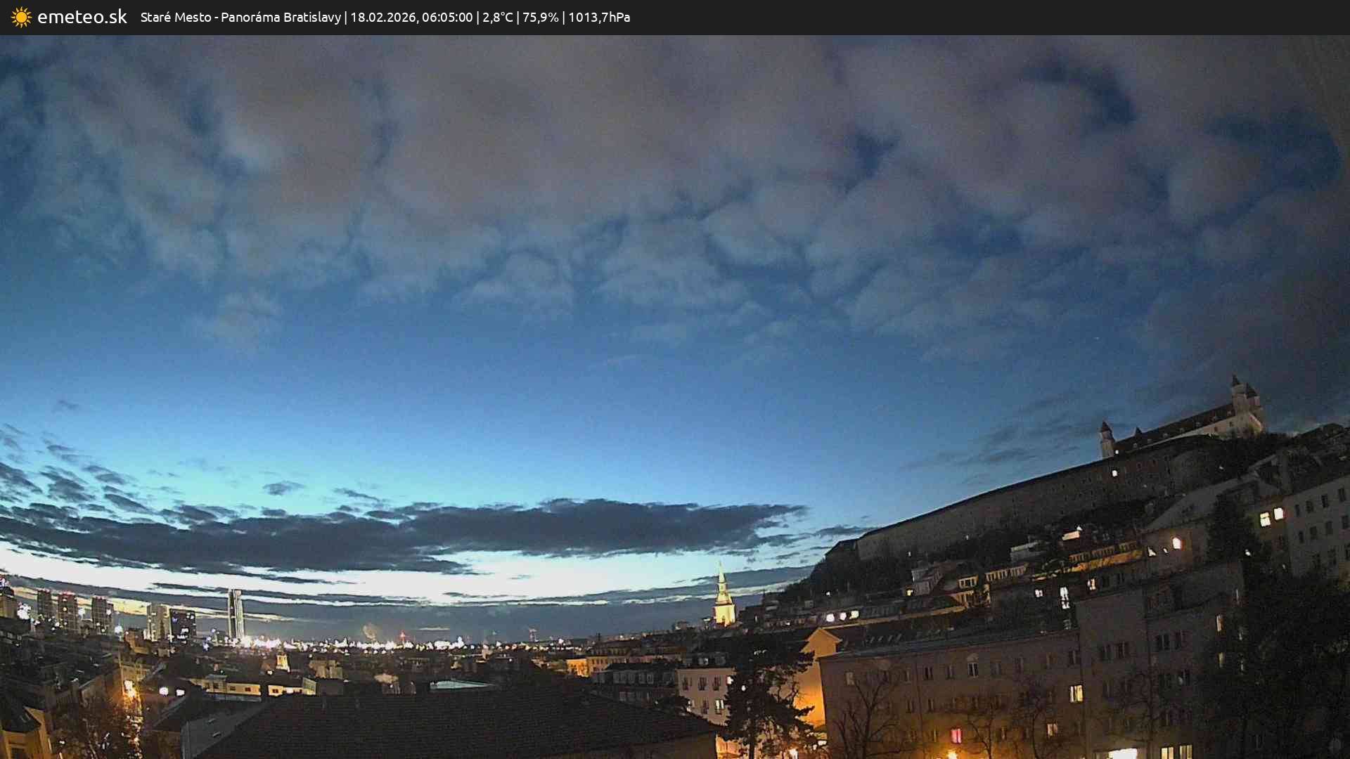 Panoráma Bratislavy