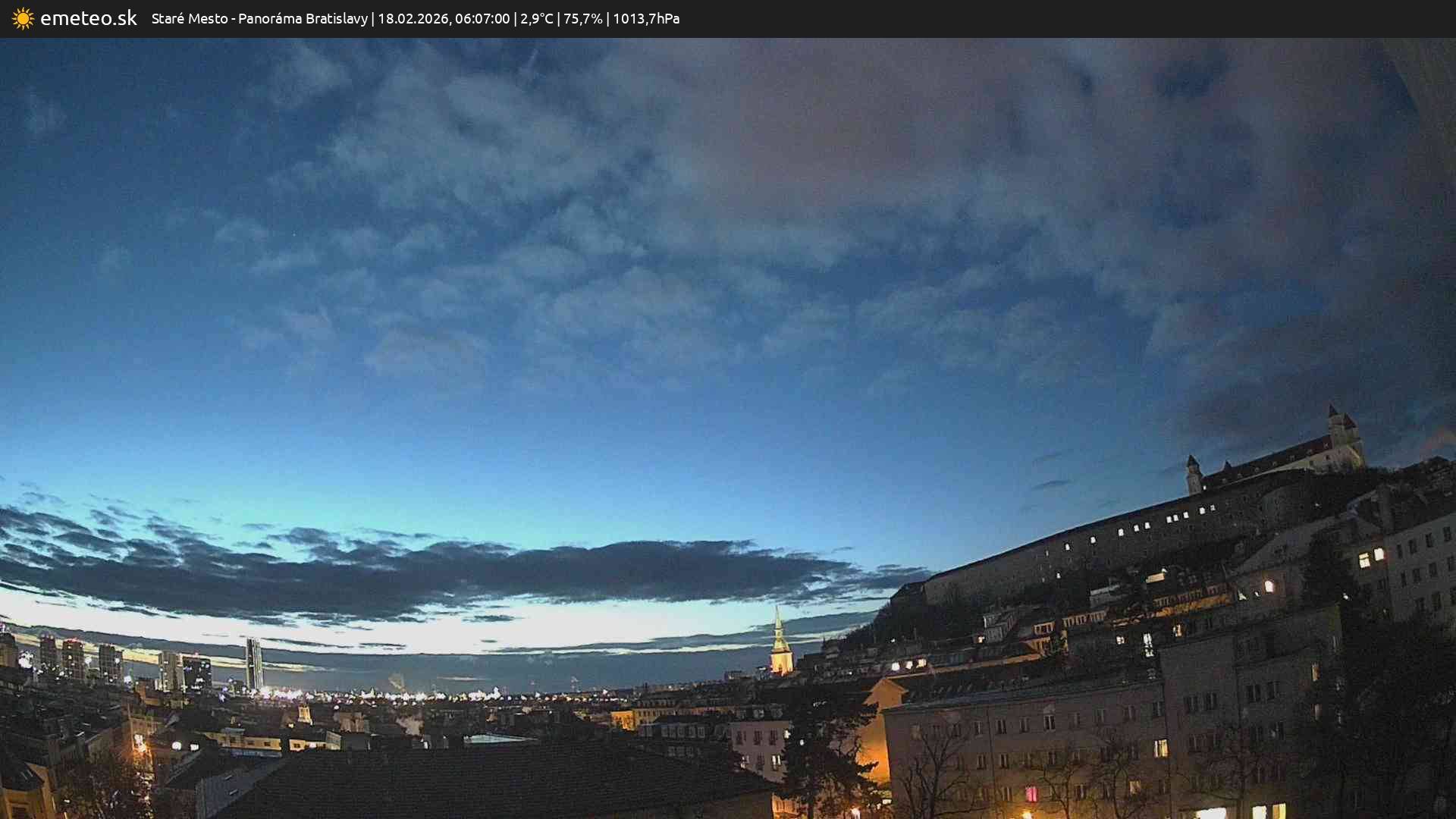 Panoráma Bratislavy