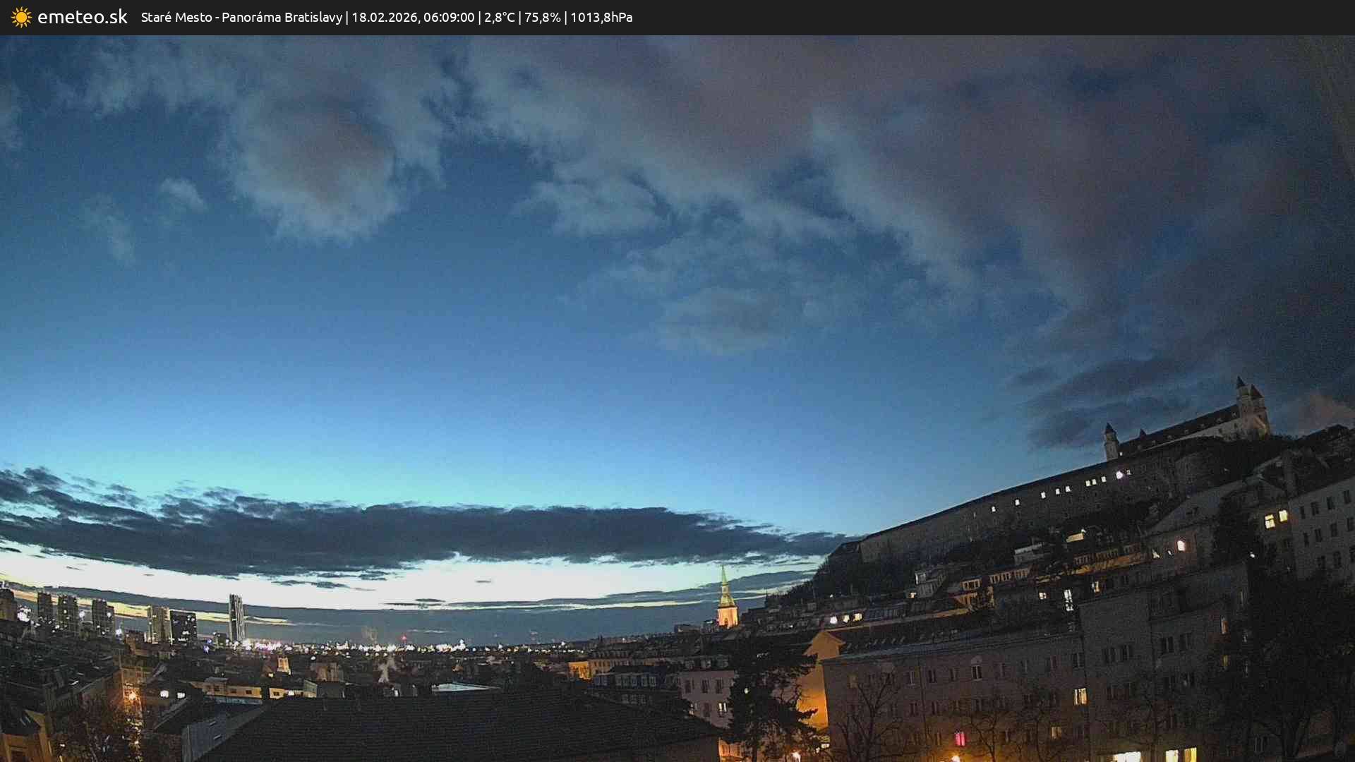 Panoráma Bratislavy