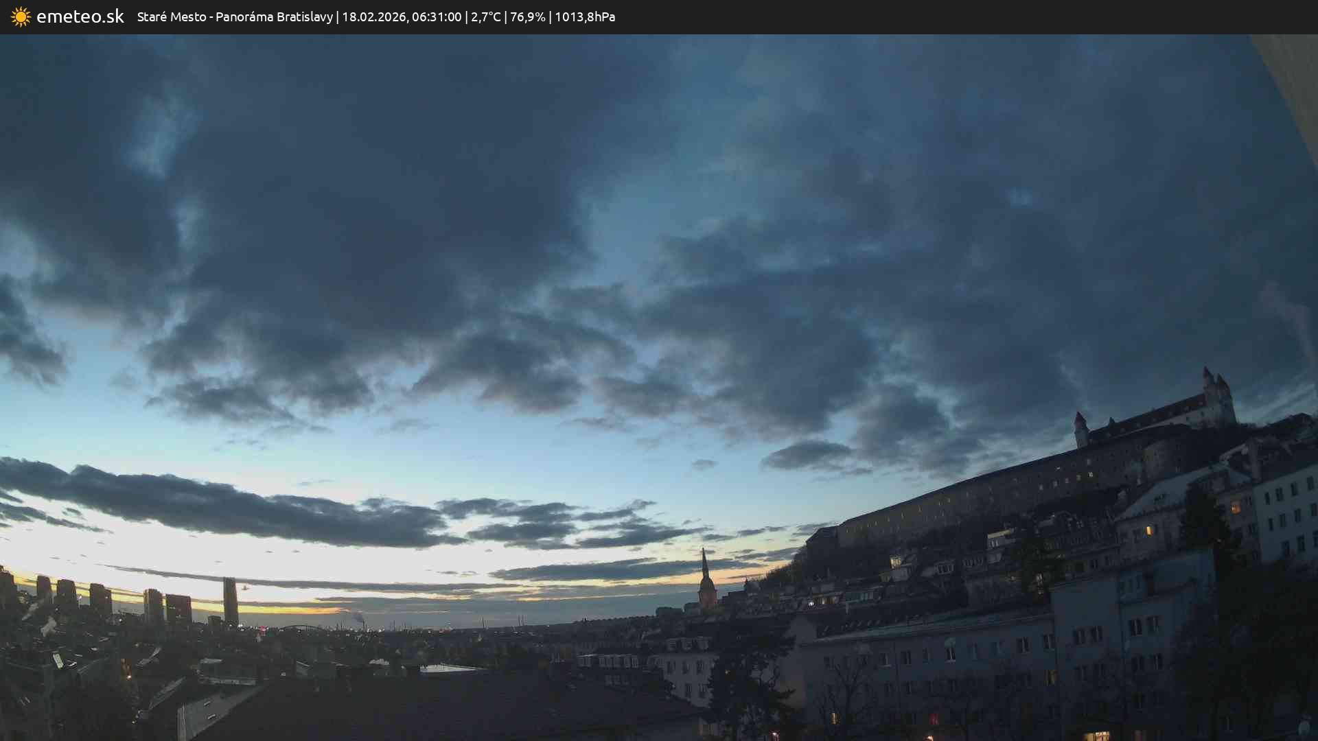 Panoráma Bratislavy