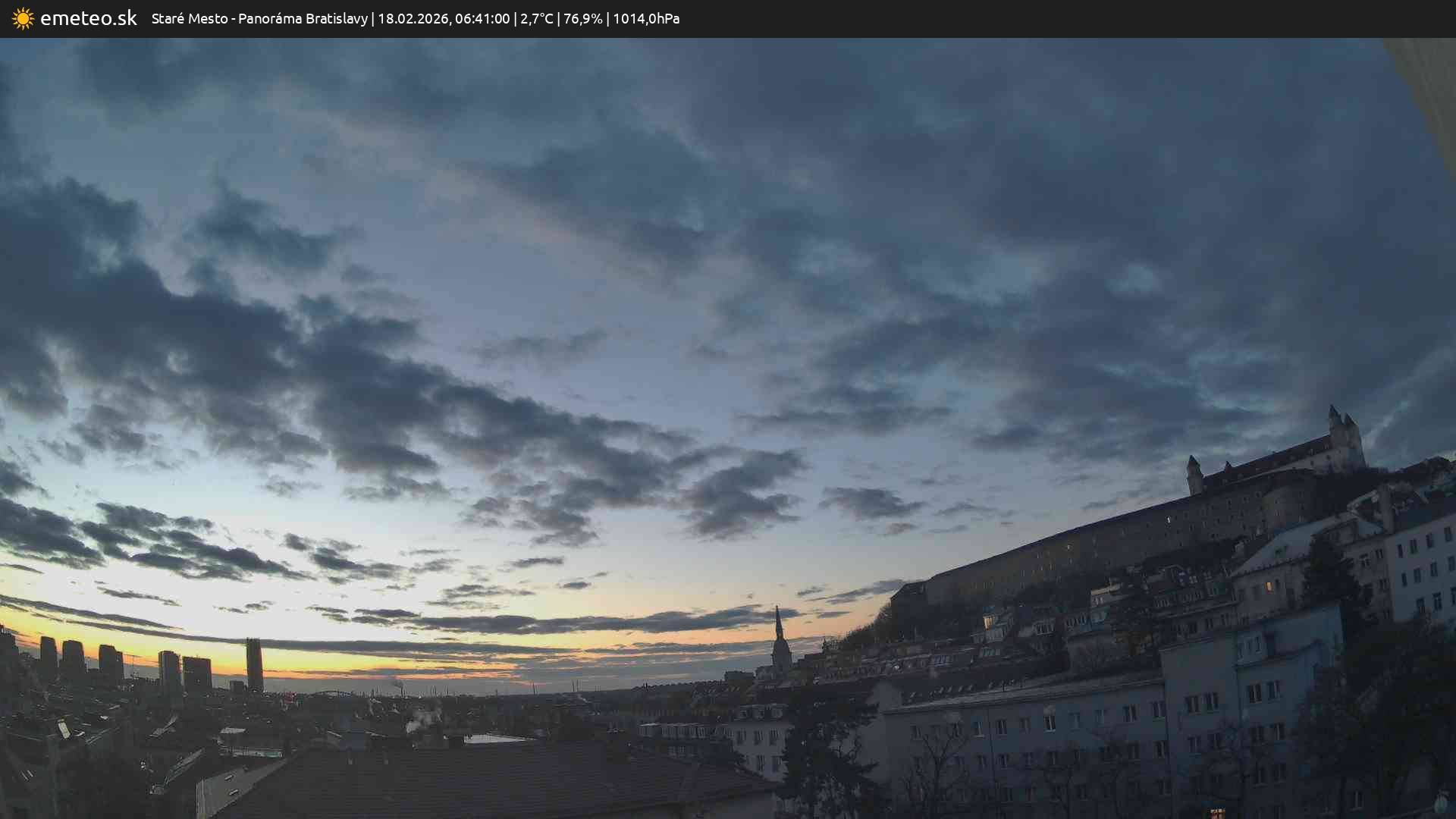 Panoráma Bratislavy