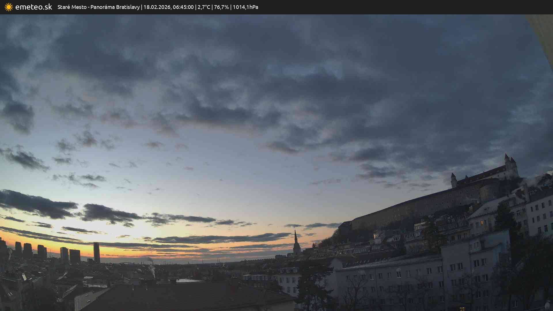 Panoráma Bratislavy