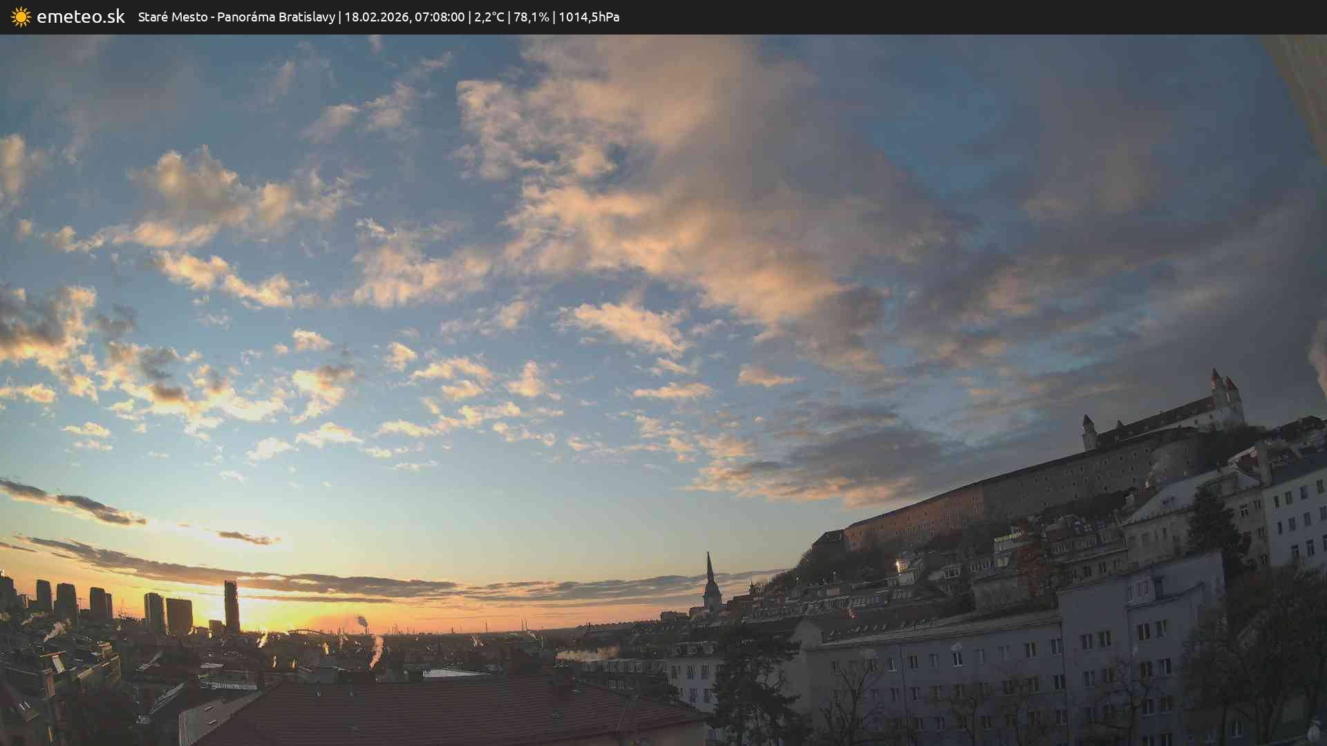 Panoráma Bratislavy