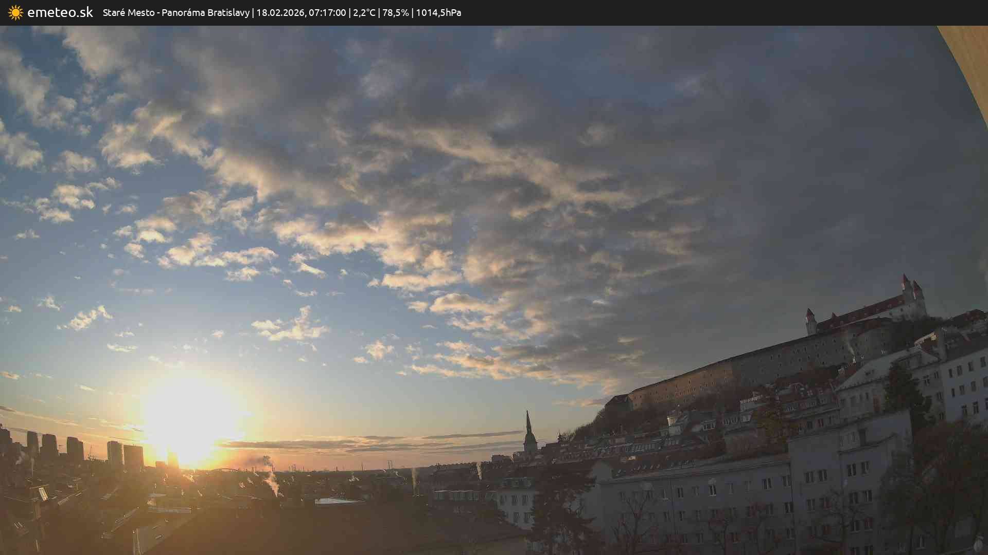 Panoráma Bratislavy