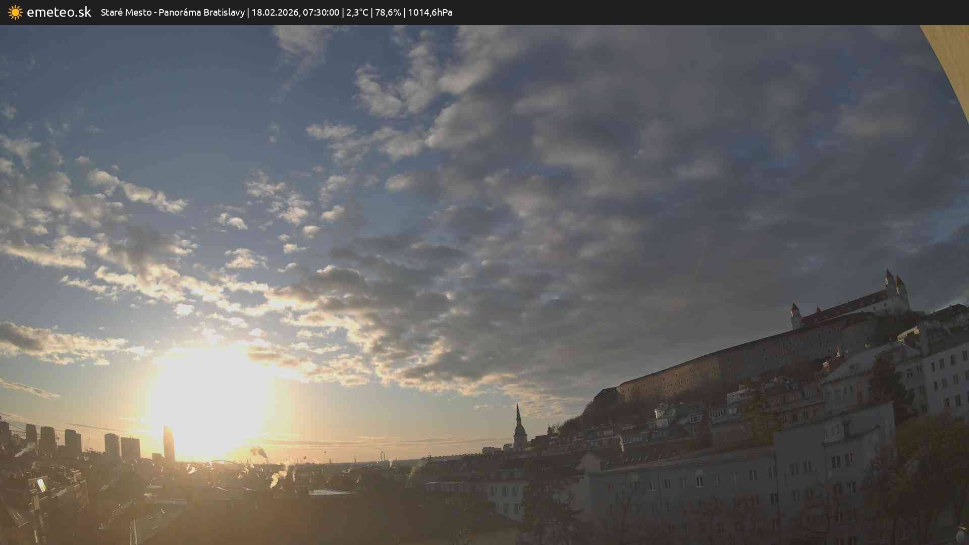 Panoráma Bratislavy