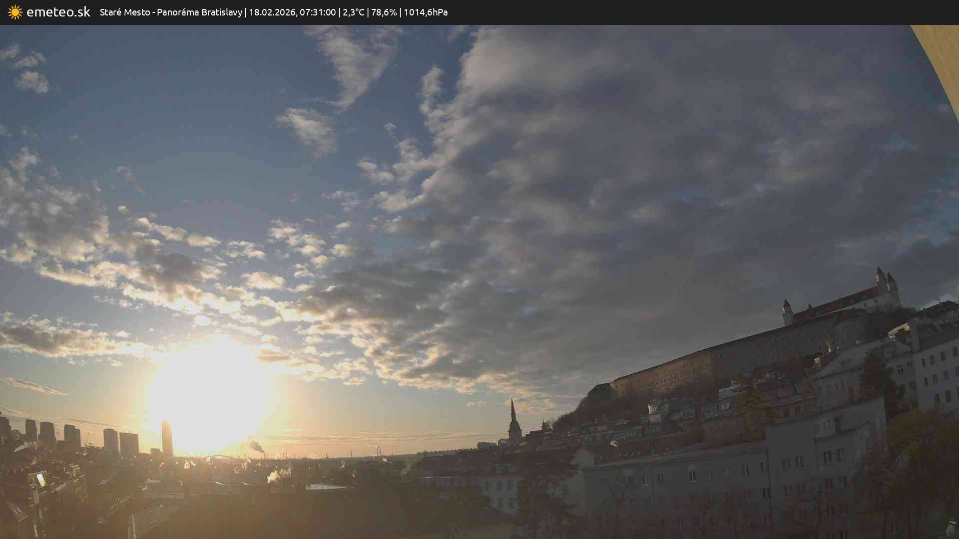 Panoráma Bratislavy