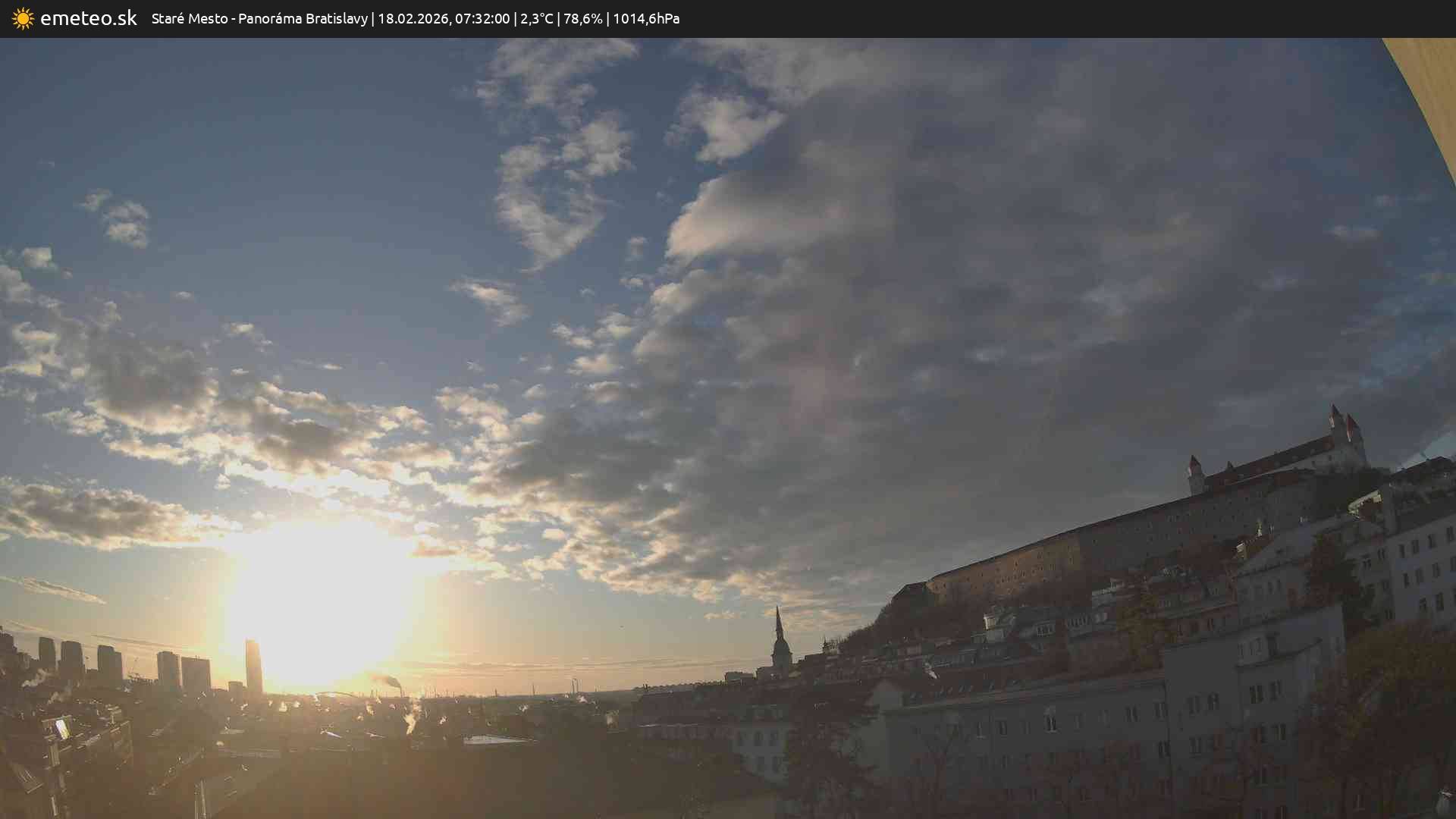 Panoráma Bratislavy