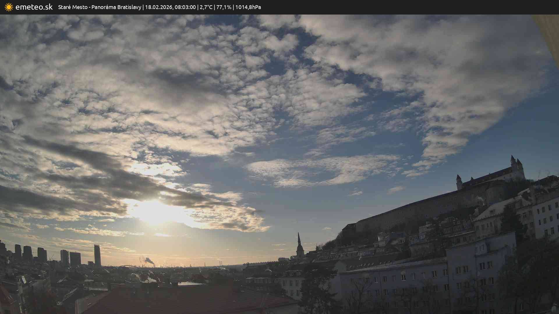 Panoráma Bratislavy