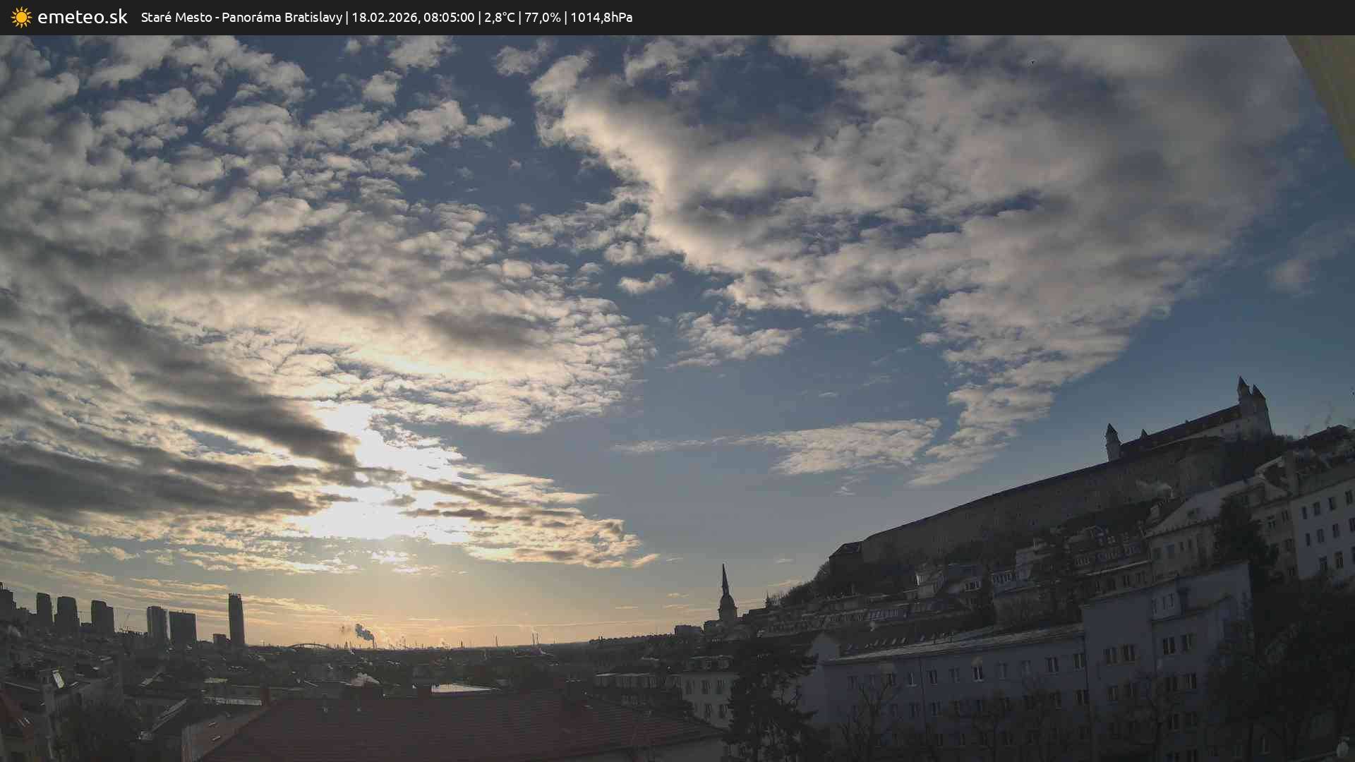 Panoráma Bratislavy
