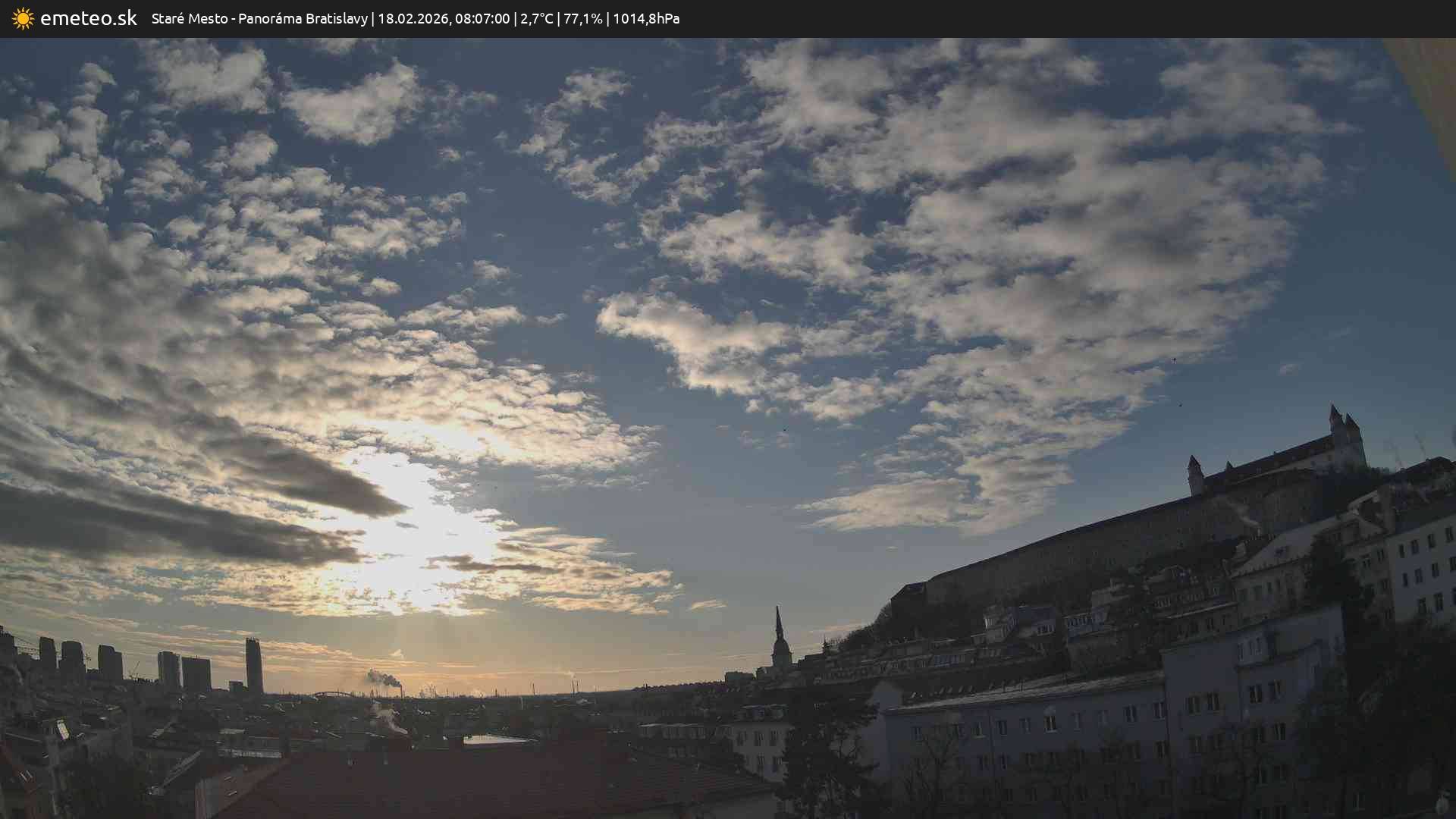 Panoráma Bratislavy