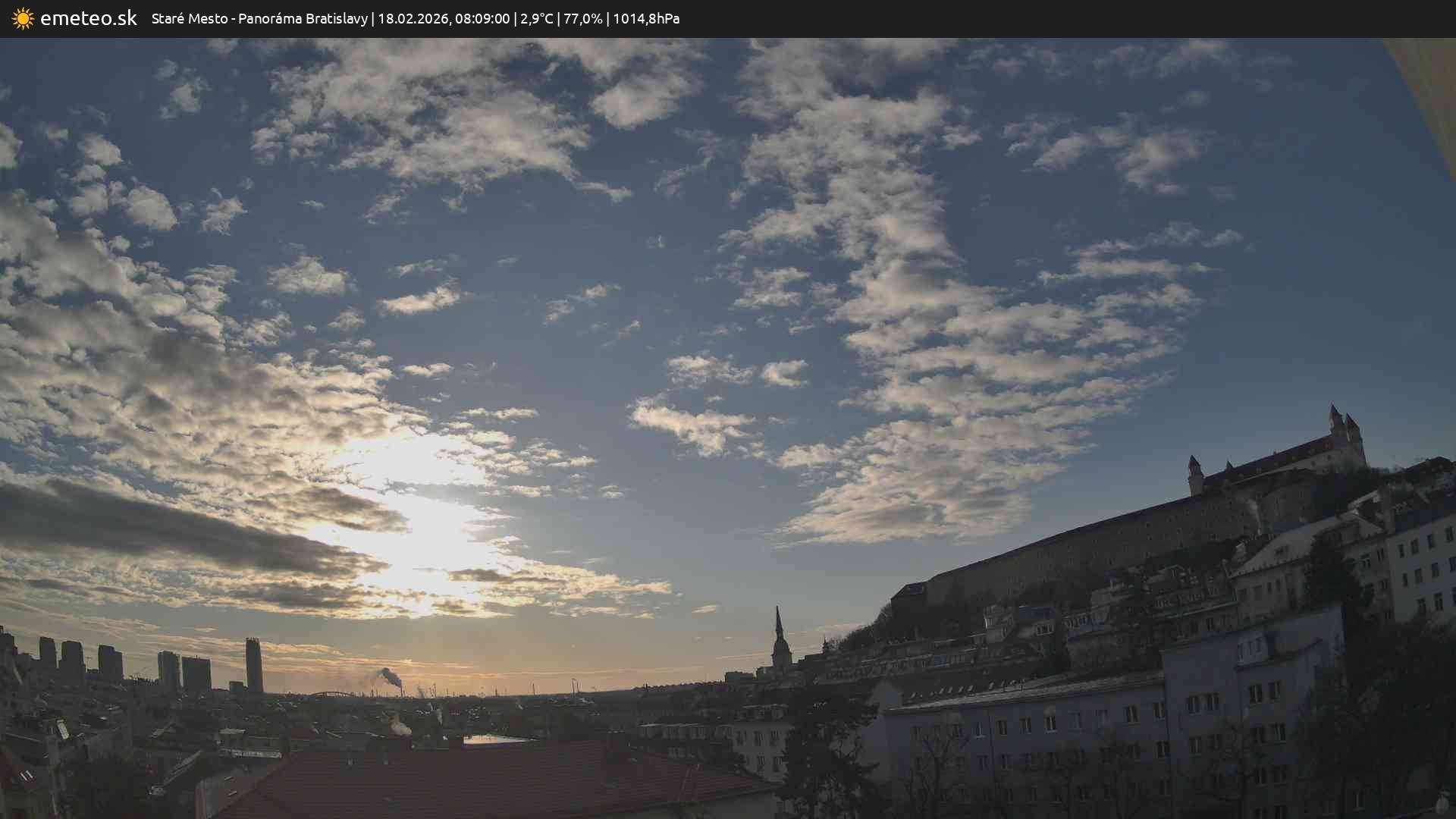 Panoráma Bratislavy
