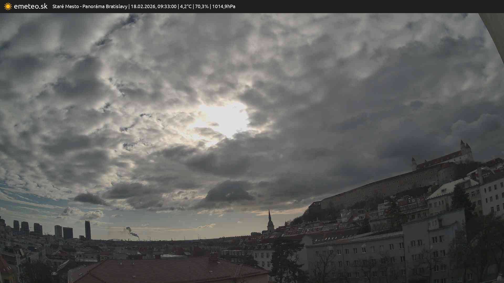 Panoráma Bratislavy