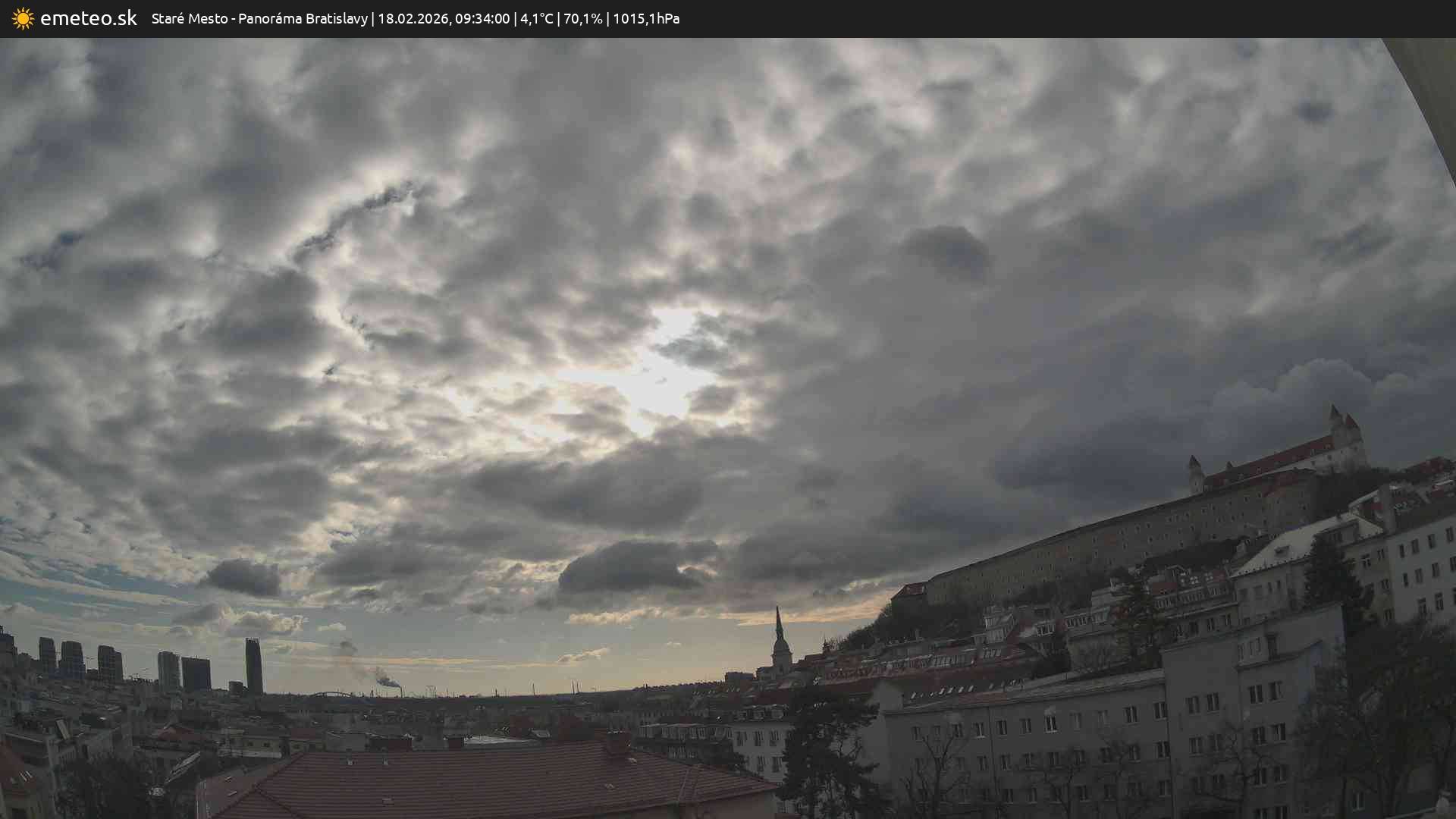 Panoráma Bratislavy