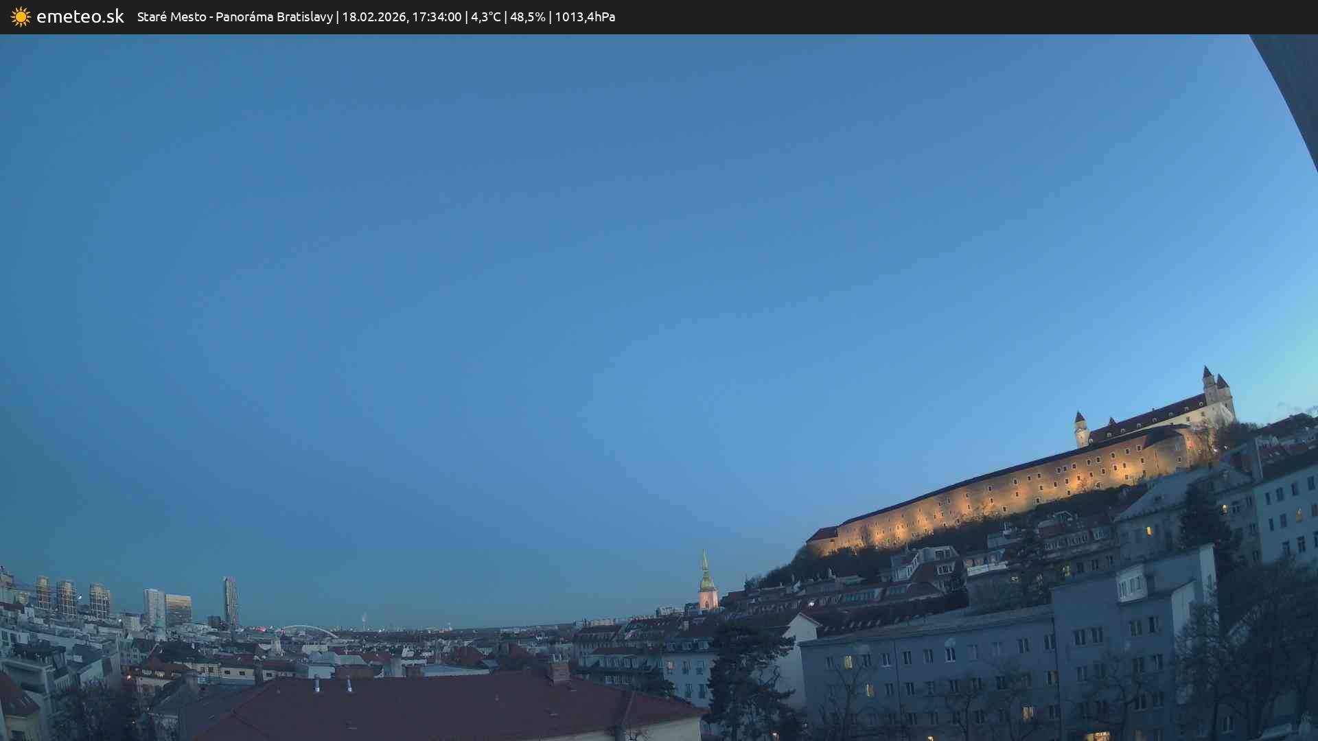 Panoráma Bratislavy