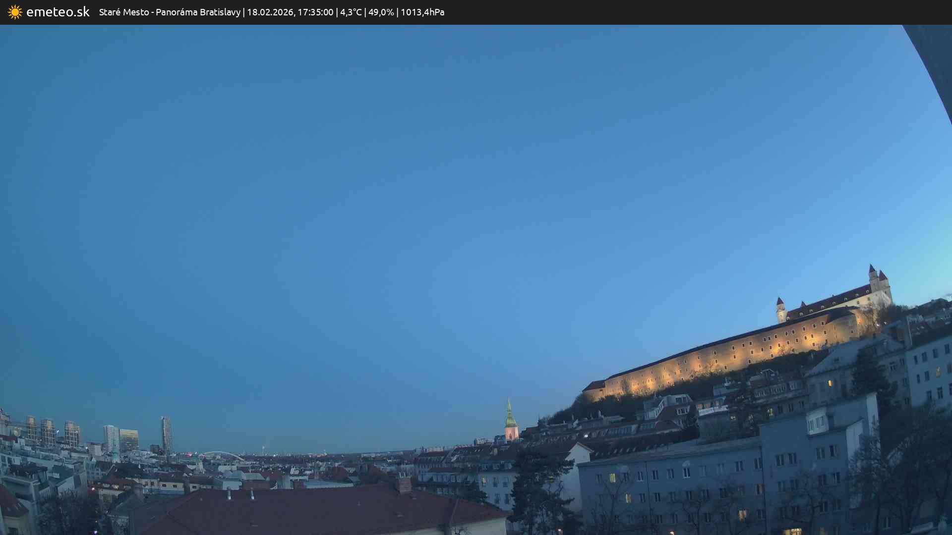 Panoráma Bratislavy
