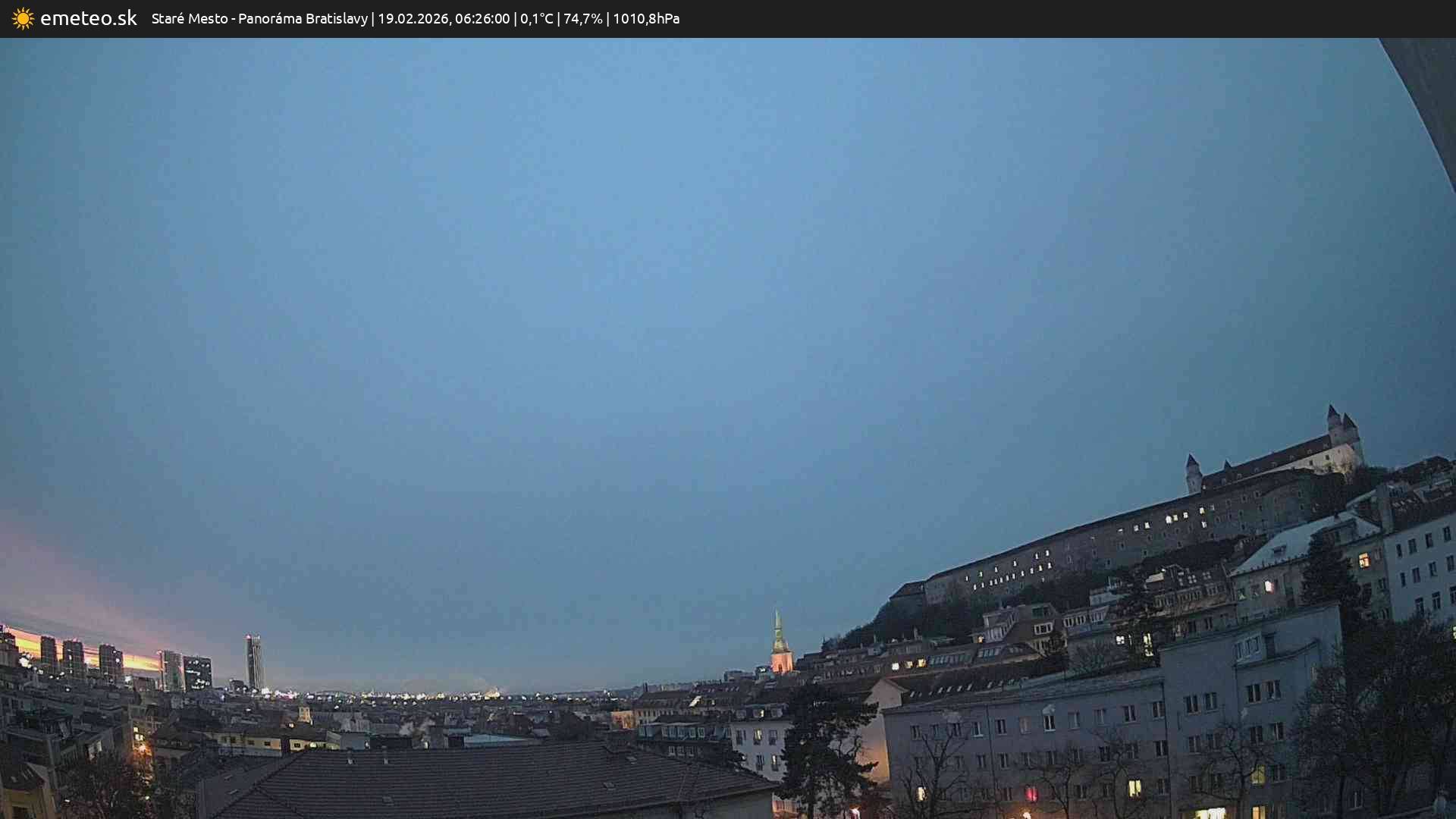 Panoráma Bratislavy