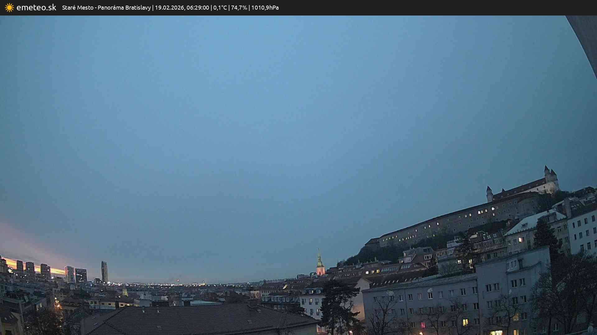 Panoráma Bratislavy