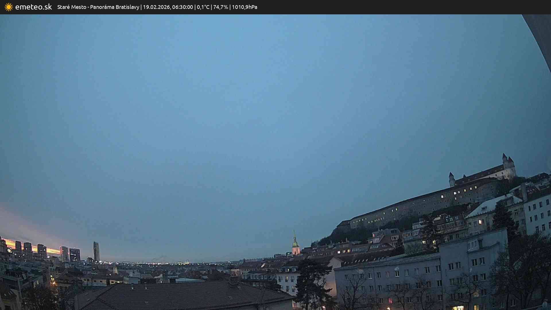 Panoráma Bratislavy