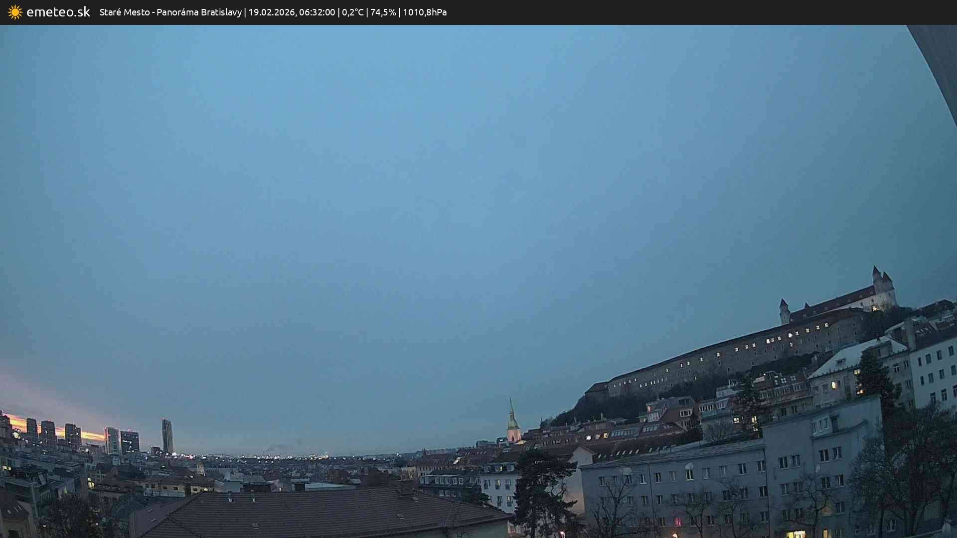Panoráma Bratislavy
