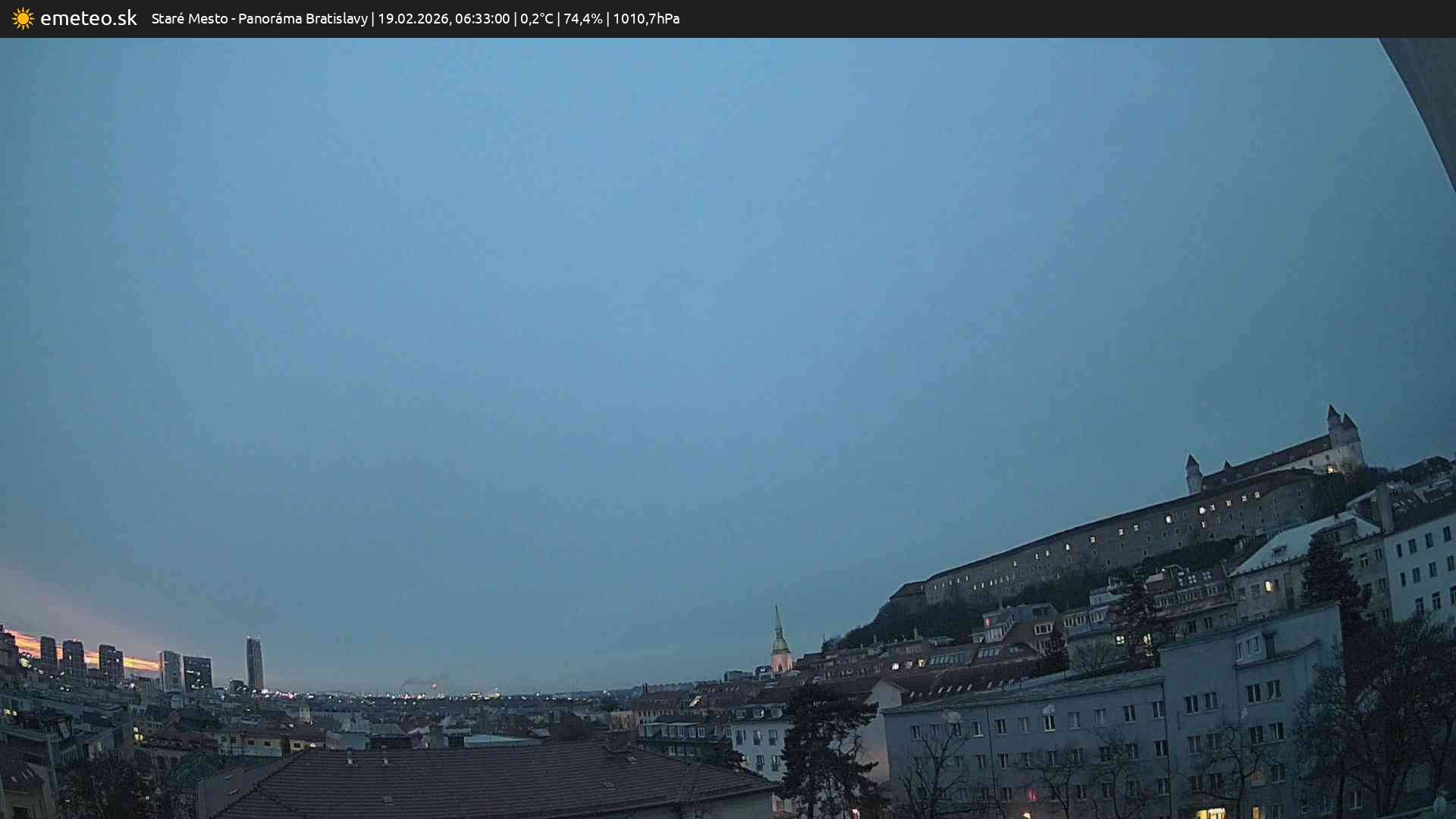 Panoráma Bratislavy