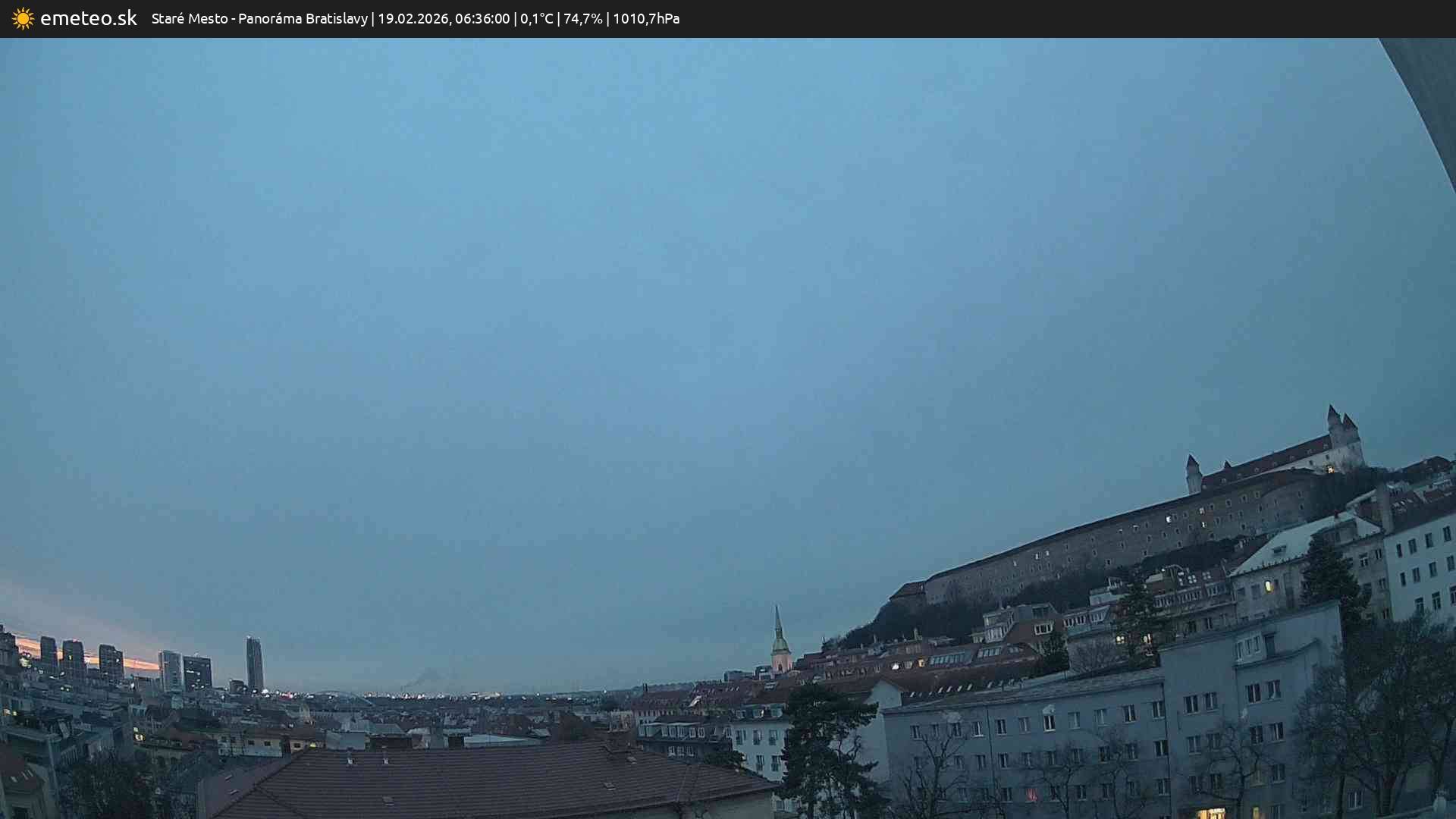 Panoráma Bratislavy