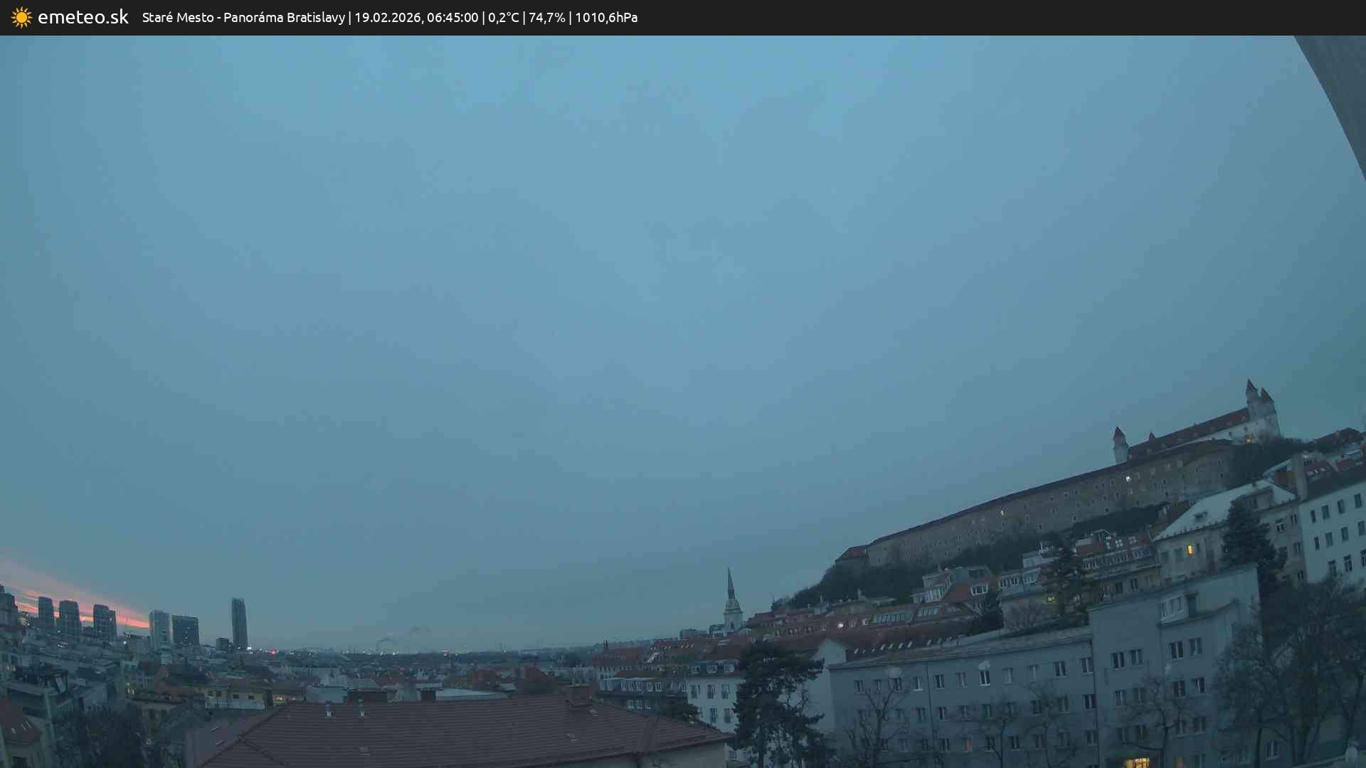 Panoráma Bratislavy